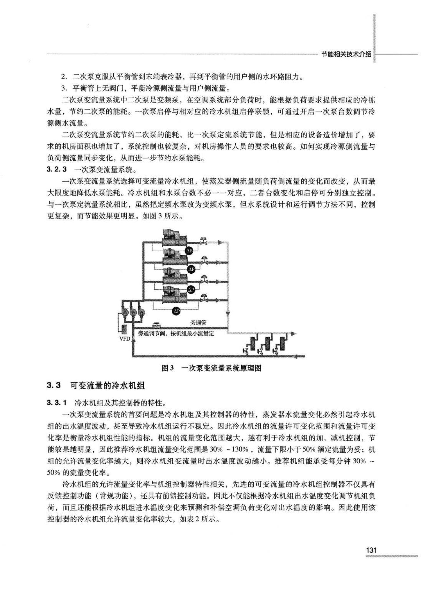 07JSCS-JKR--《全国民用建筑工程设计技术措施 节能专篇－暖通空调·动力》(2007年版)