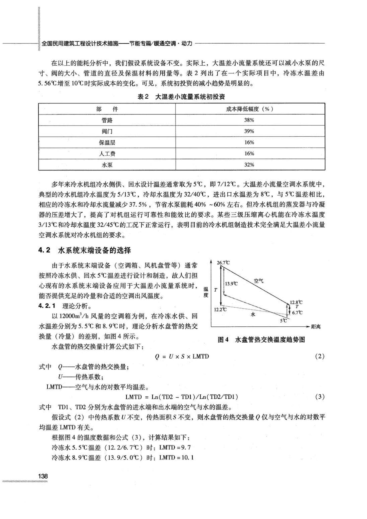 07JSCS-JKR--《全国民用建筑工程设计技术措施 节能专篇－暖通空调·动力》(2007年版)