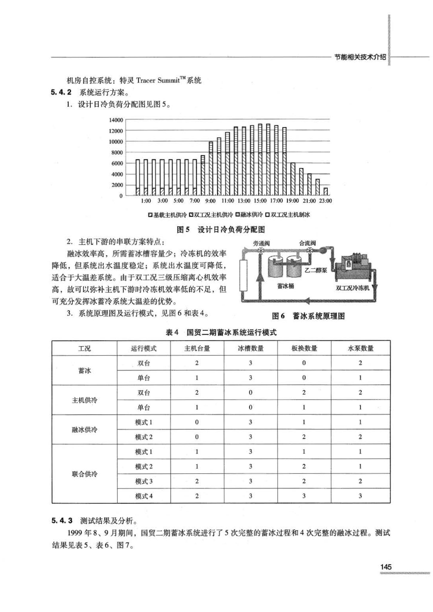 07JSCS-JKR--《全国民用建筑工程设计技术措施 节能专篇－暖通空调·动力》(2007年版)