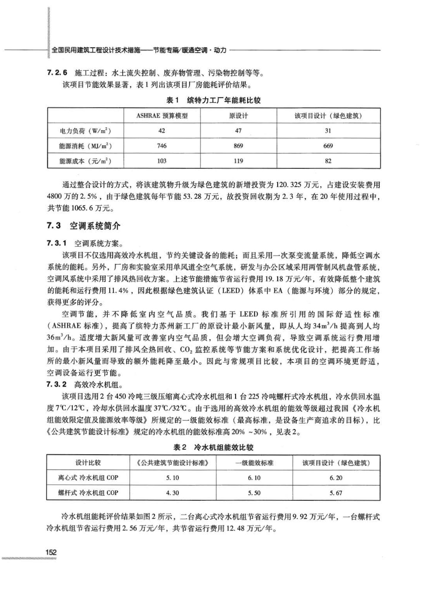 07JSCS-JKR--《全国民用建筑工程设计技术措施 节能专篇－暖通空调·动力》(2007年版)