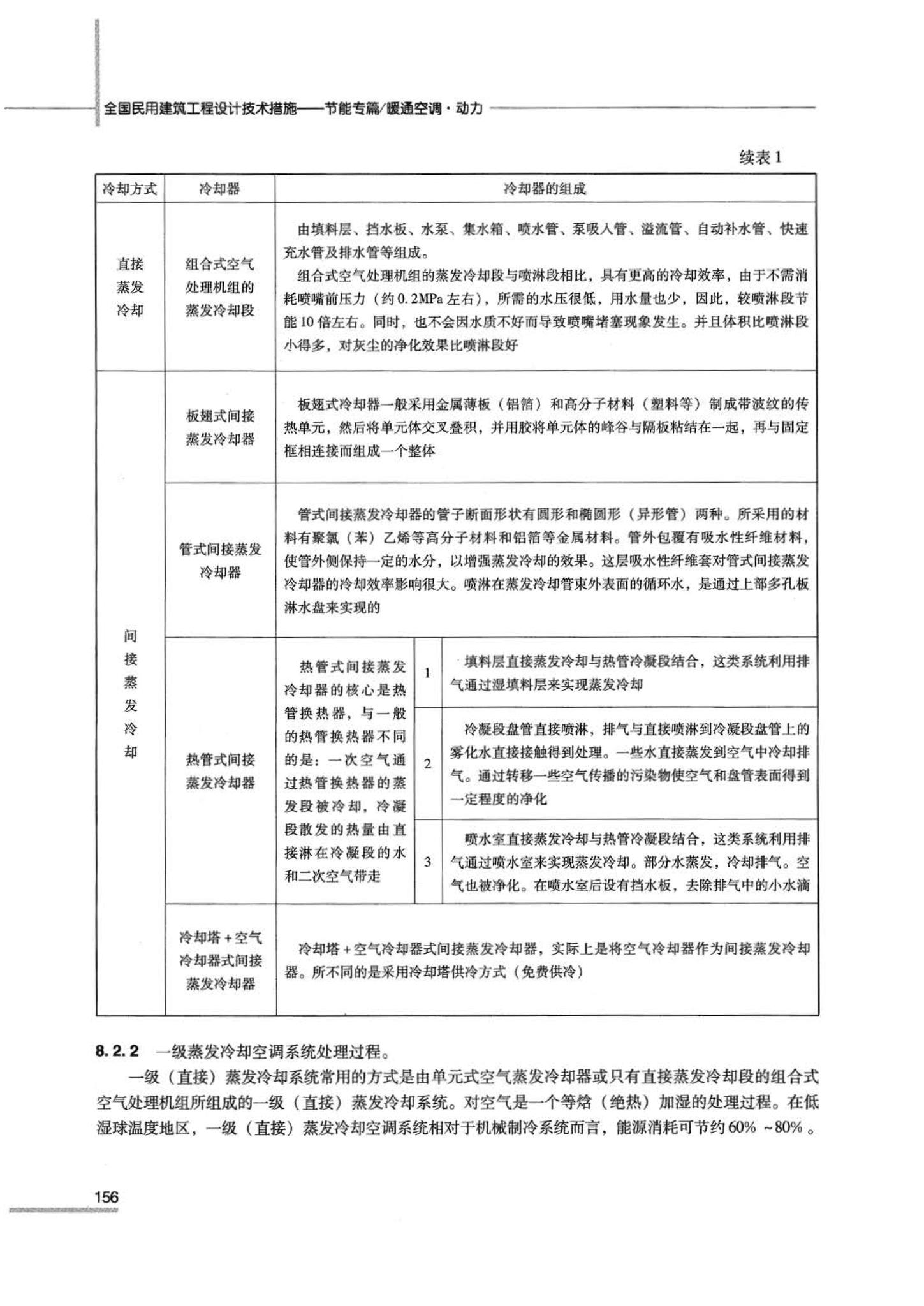 07JSCS-JKR--《全国民用建筑工程设计技术措施 节能专篇－暖通空调·动力》(2007年版)