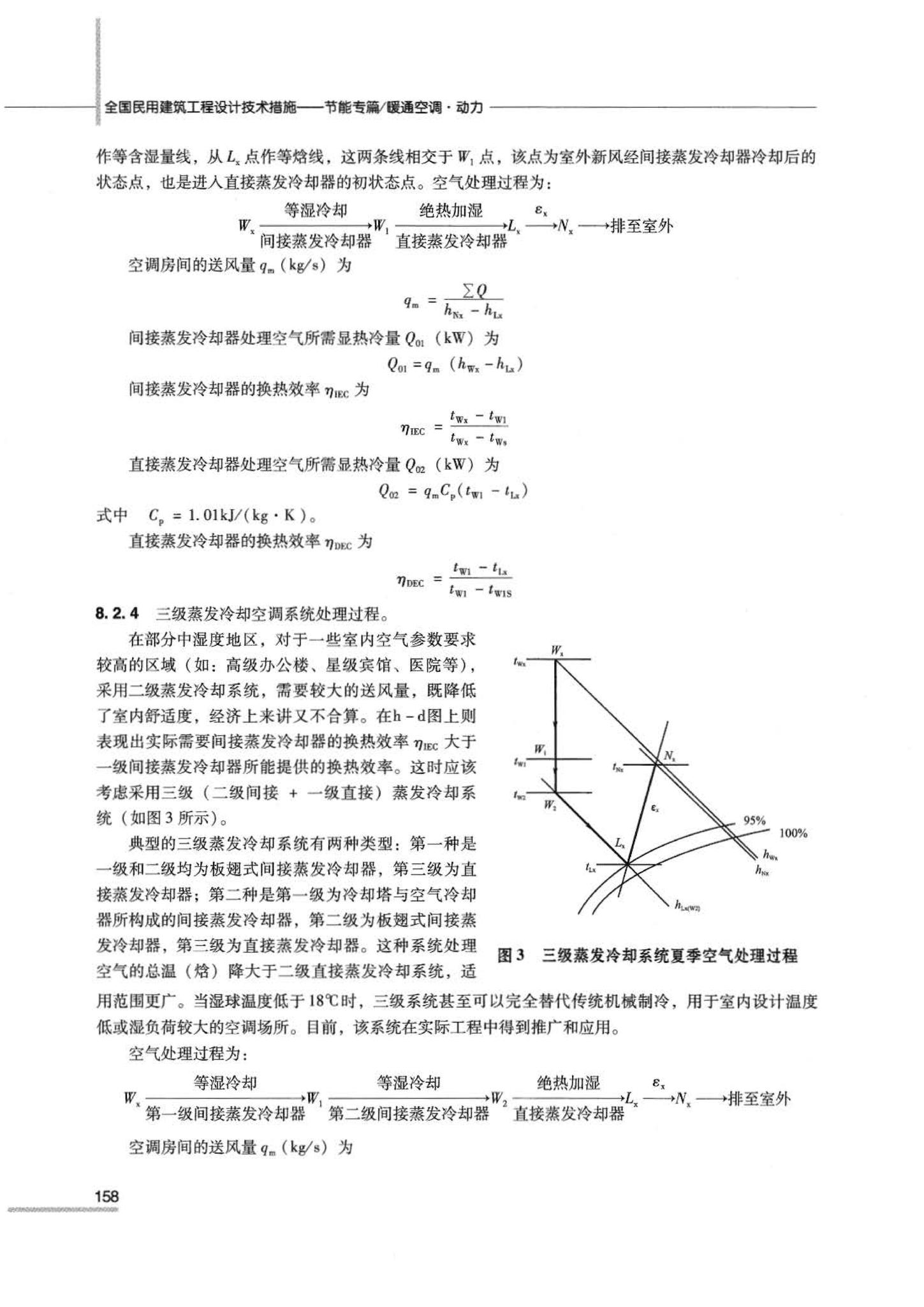 07JSCS-JKR--《全国民用建筑工程设计技术措施 节能专篇－暖通空调·动力》(2007年版)