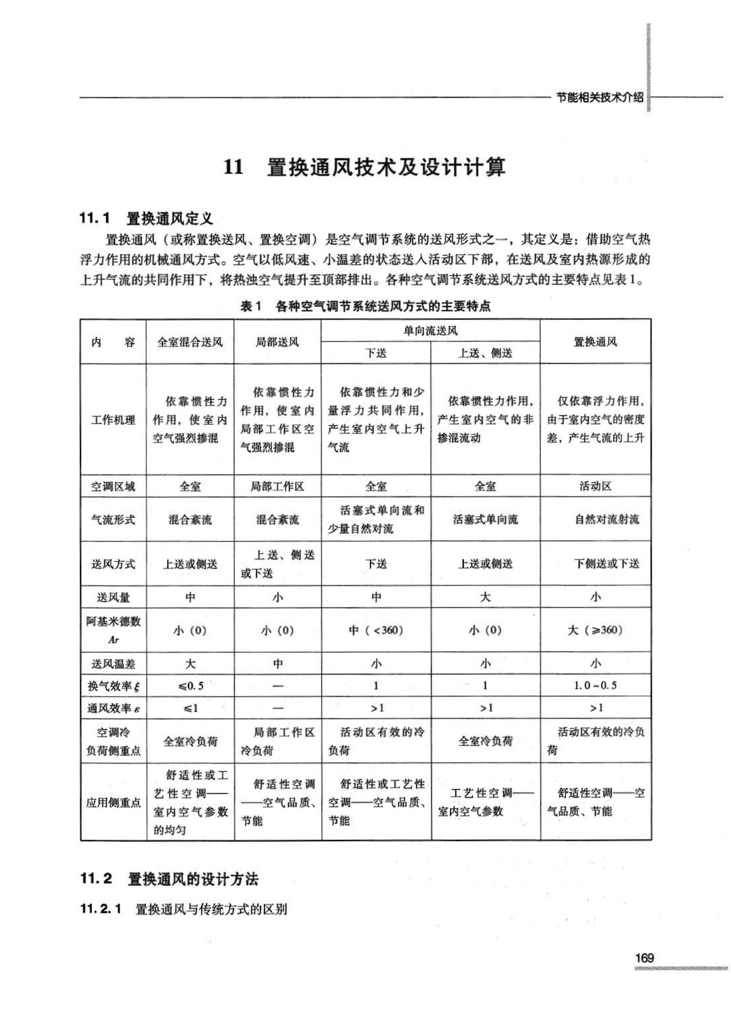 07JSCS-JKR--《全国民用建筑工程设计技术措施 节能专篇－暖通空调·动力》(2007年版)