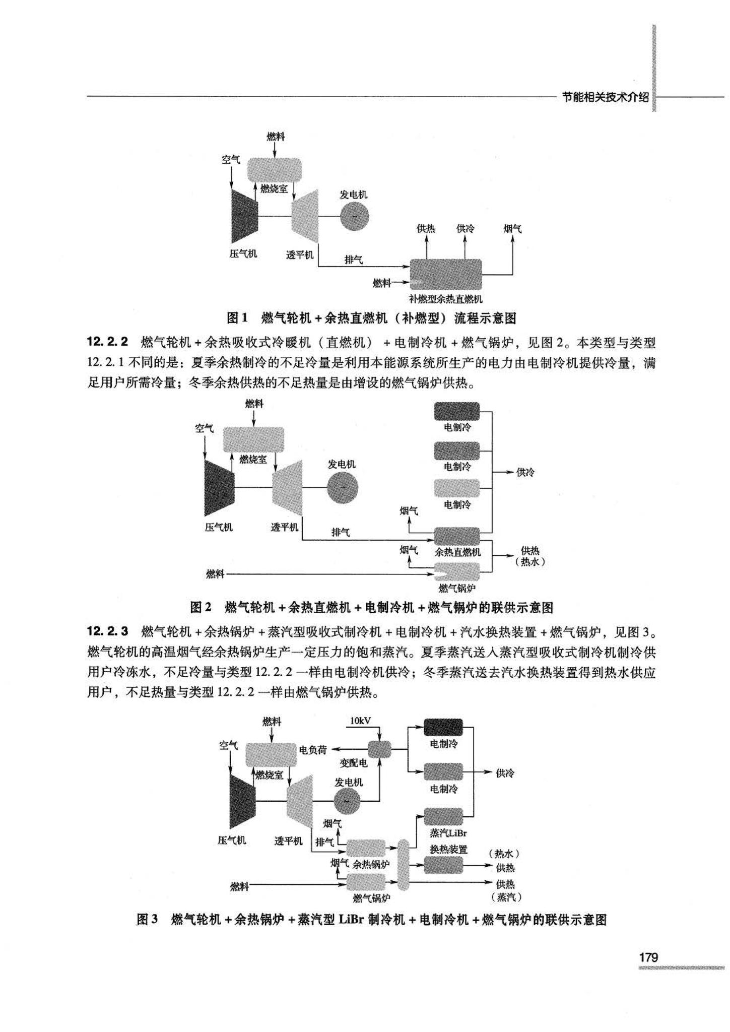 07JSCS-JKR--《全国民用建筑工程设计技术措施 节能专篇－暖通空调·动力》(2007年版)