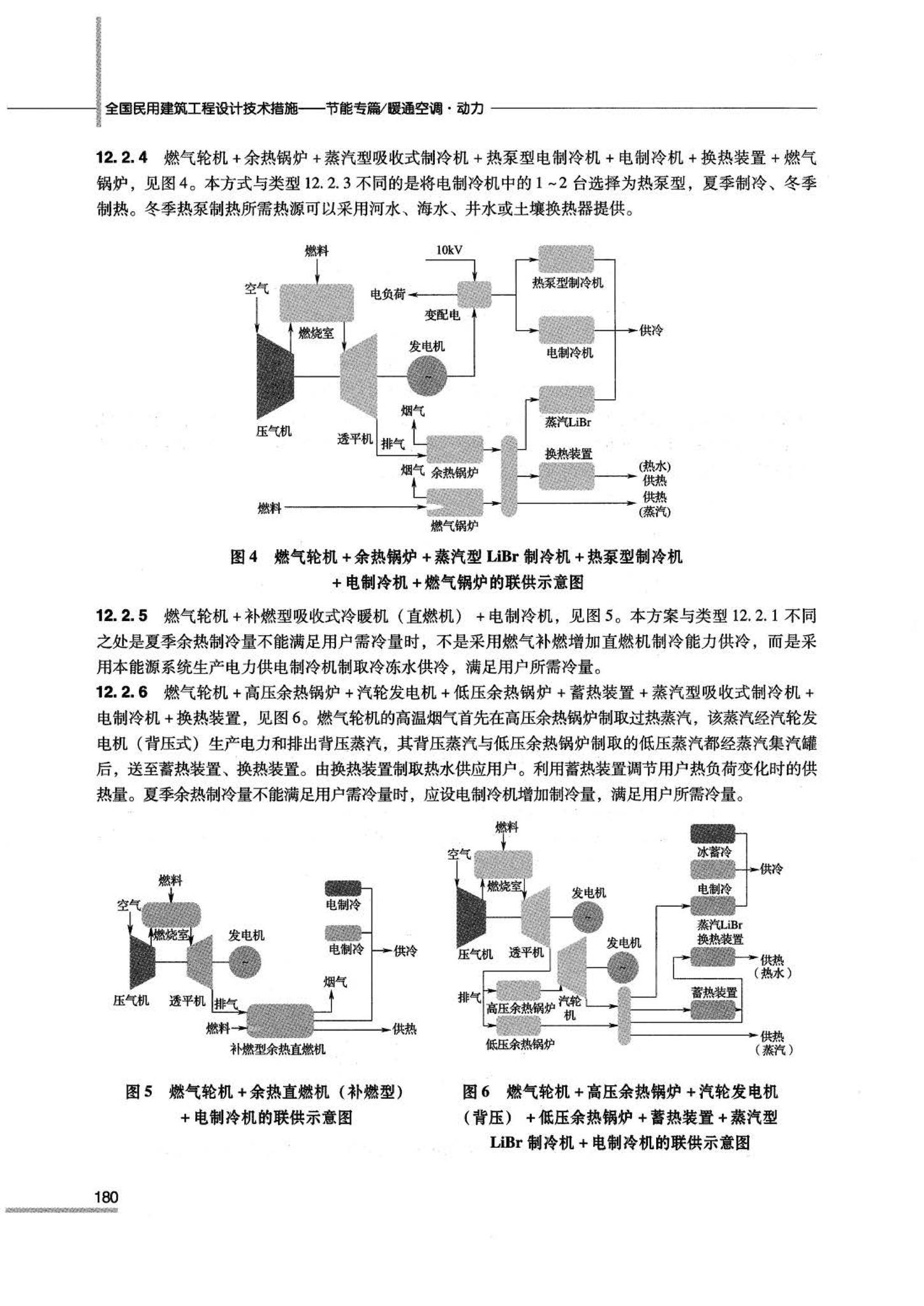 07JSCS-JKR--《全国民用建筑工程设计技术措施 节能专篇－暖通空调·动力》(2007年版)