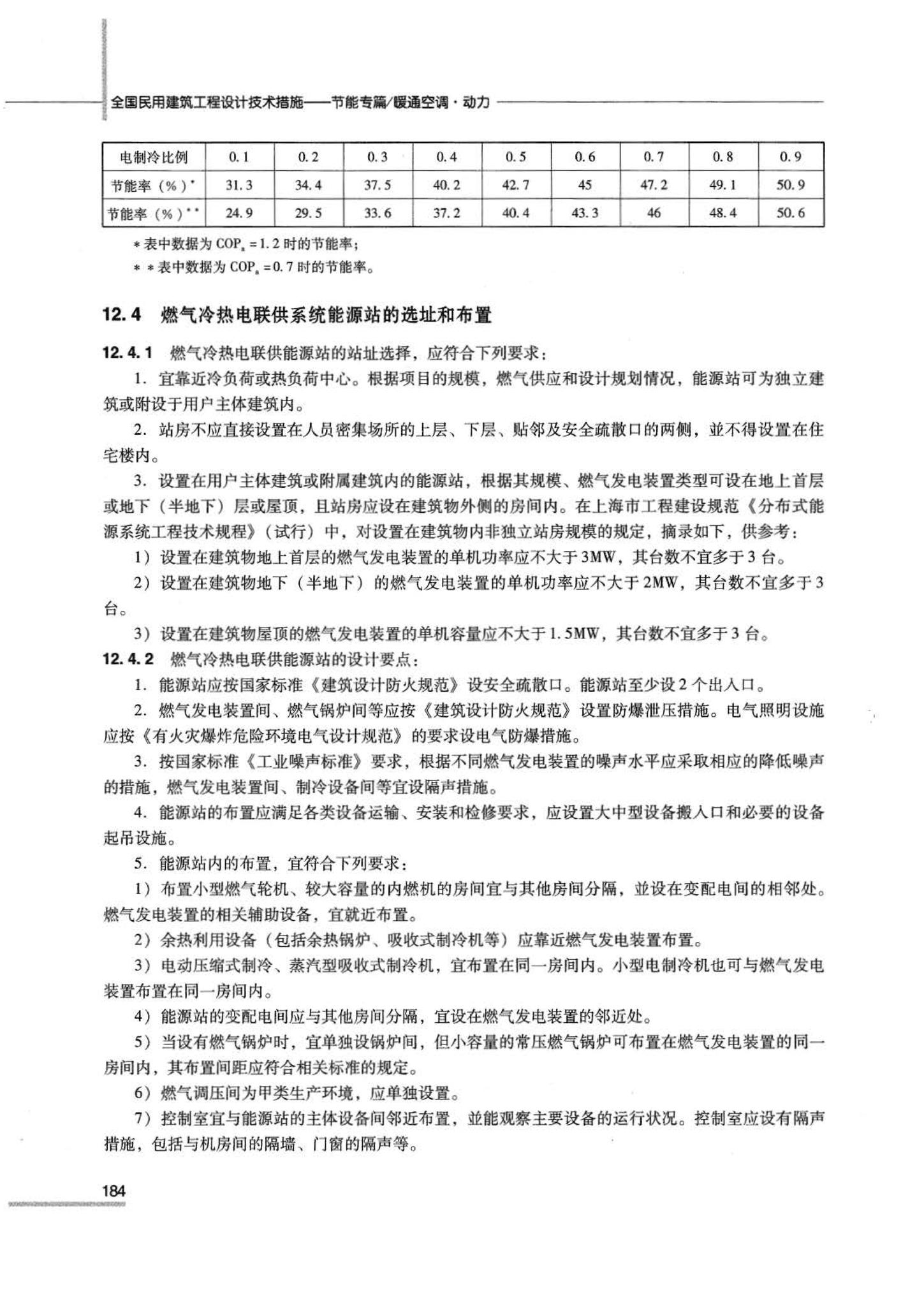 07JSCS-JKR--《全国民用建筑工程设计技术措施 节能专篇－暖通空调·动力》(2007年版)