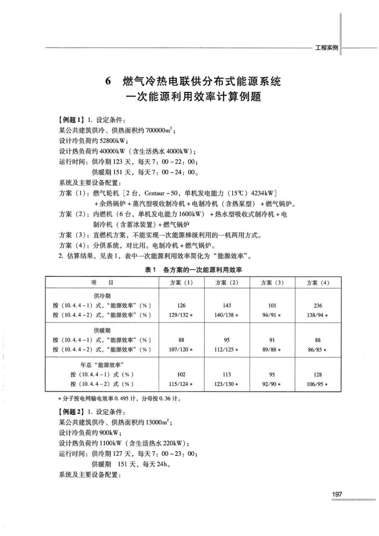 07JSCS-JKR--《全国民用建筑工程设计技术措施 节能专篇－暖通空调·动力》(2007年版)