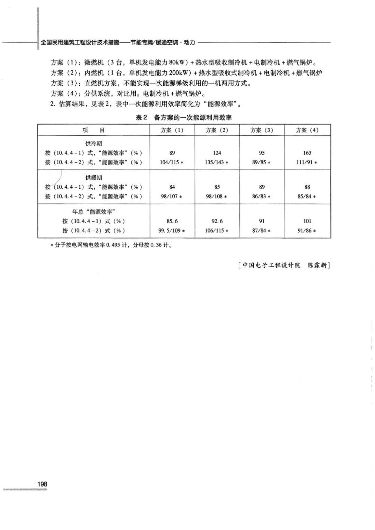 07JSCS-JKR--《全国民用建筑工程设计技术措施 节能专篇－暖通空调·动力》(2007年版)