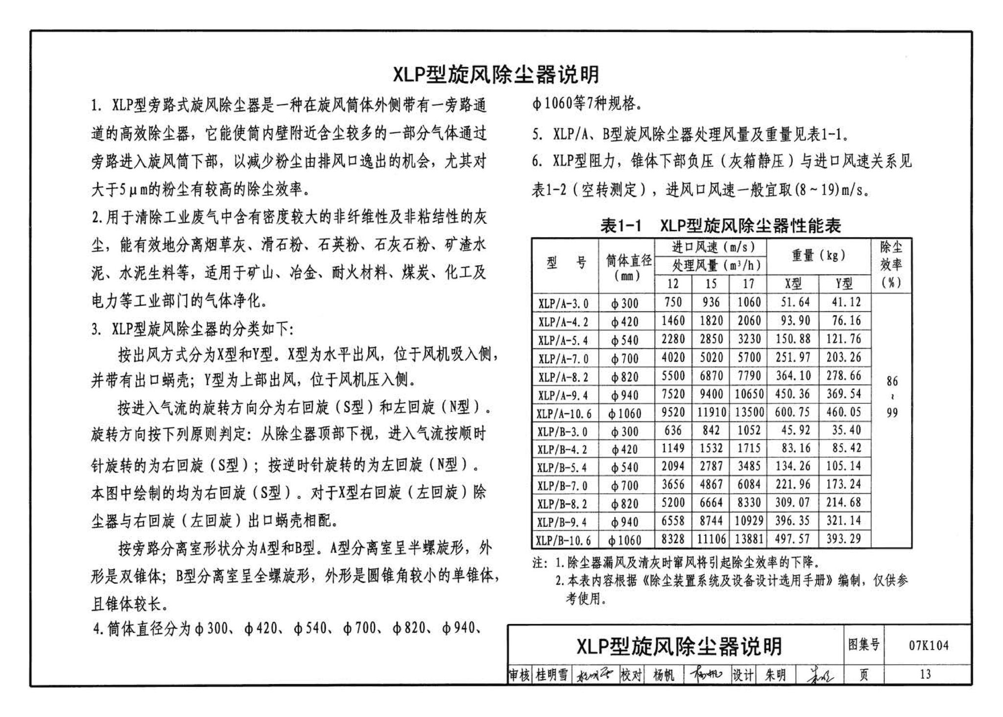 07K104--除尘设备选用与安装