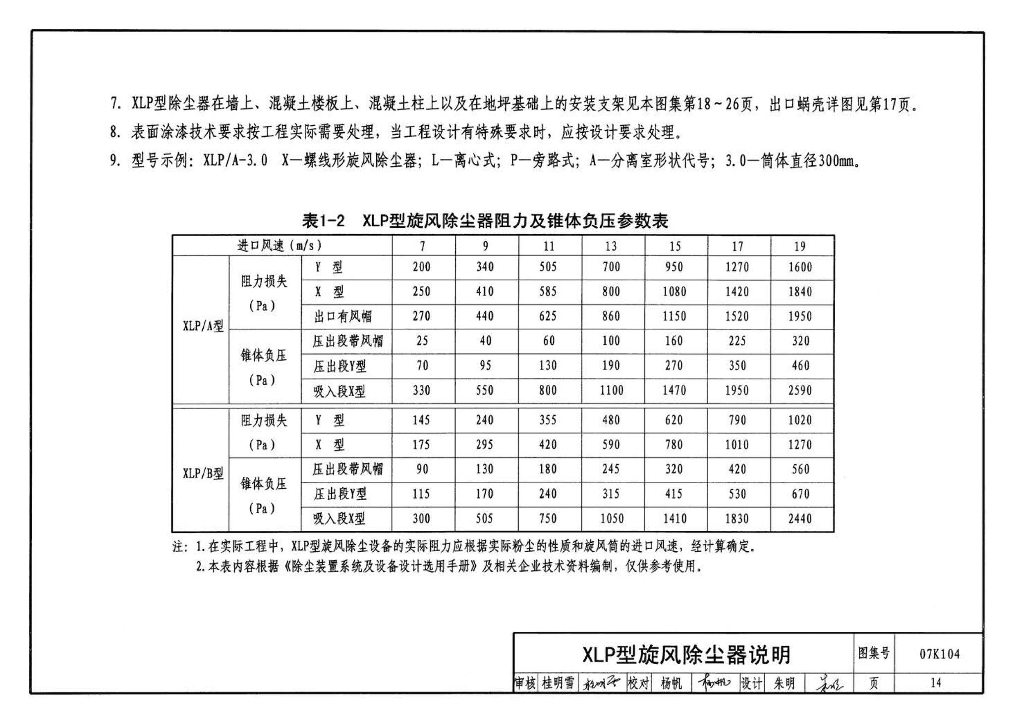 07K104--除尘设备选用与安装