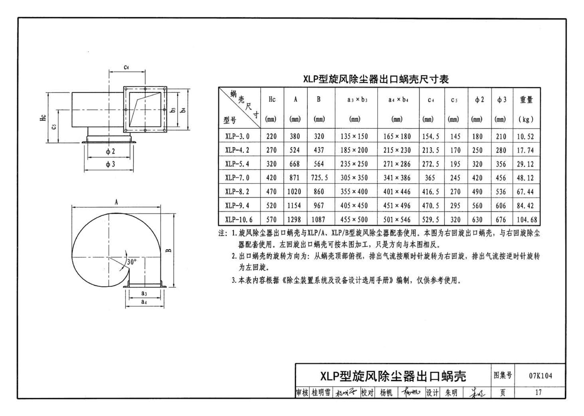 07K104--除尘设备选用与安装