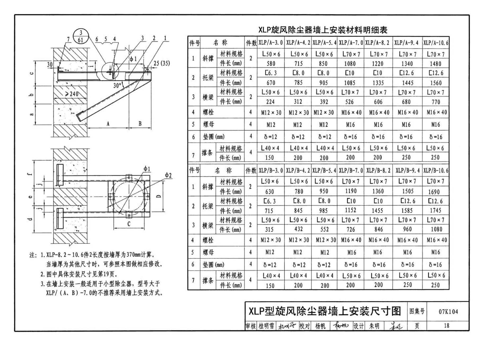 07K104--除尘设备选用与安装