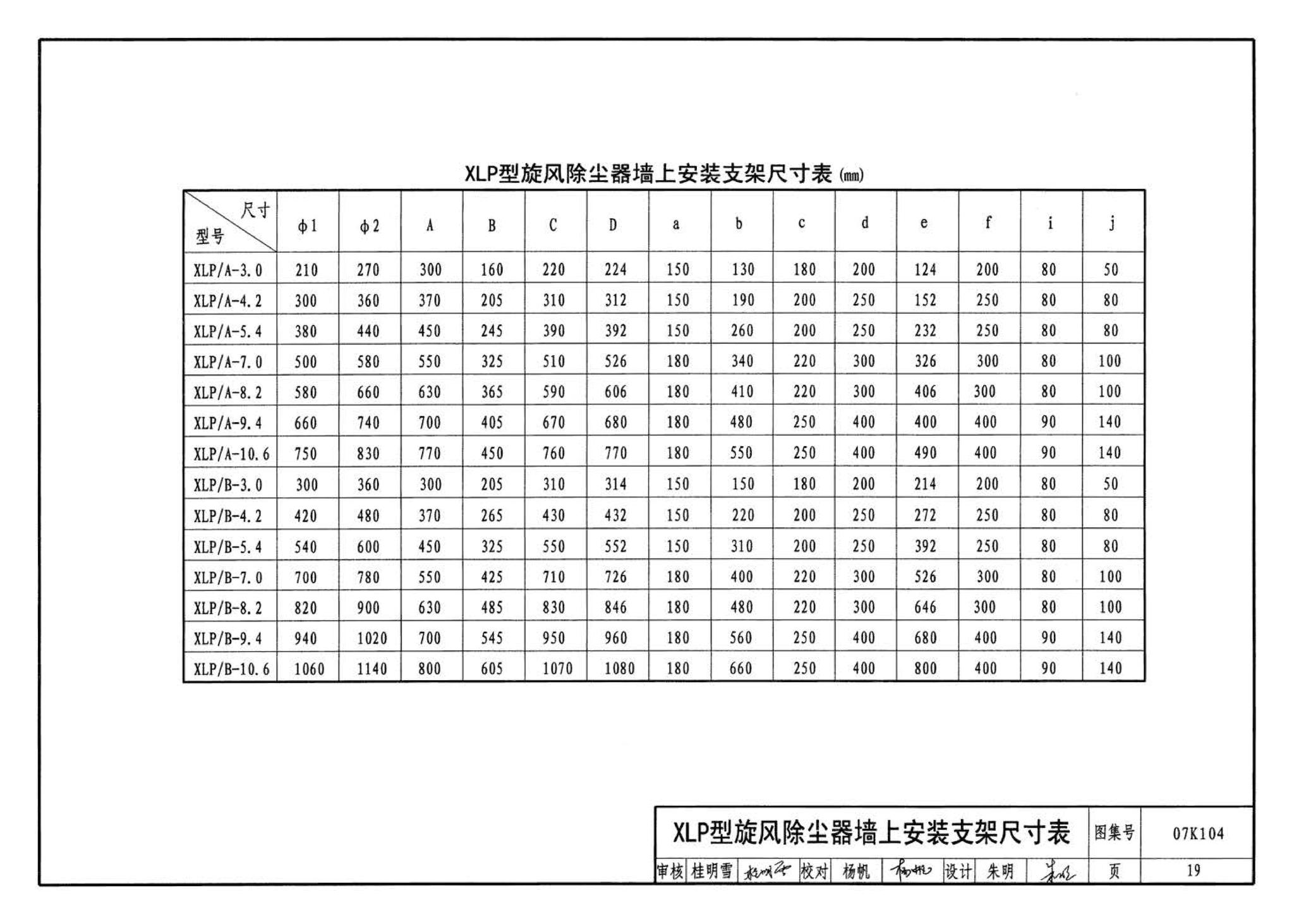 07K104--除尘设备选用与安装