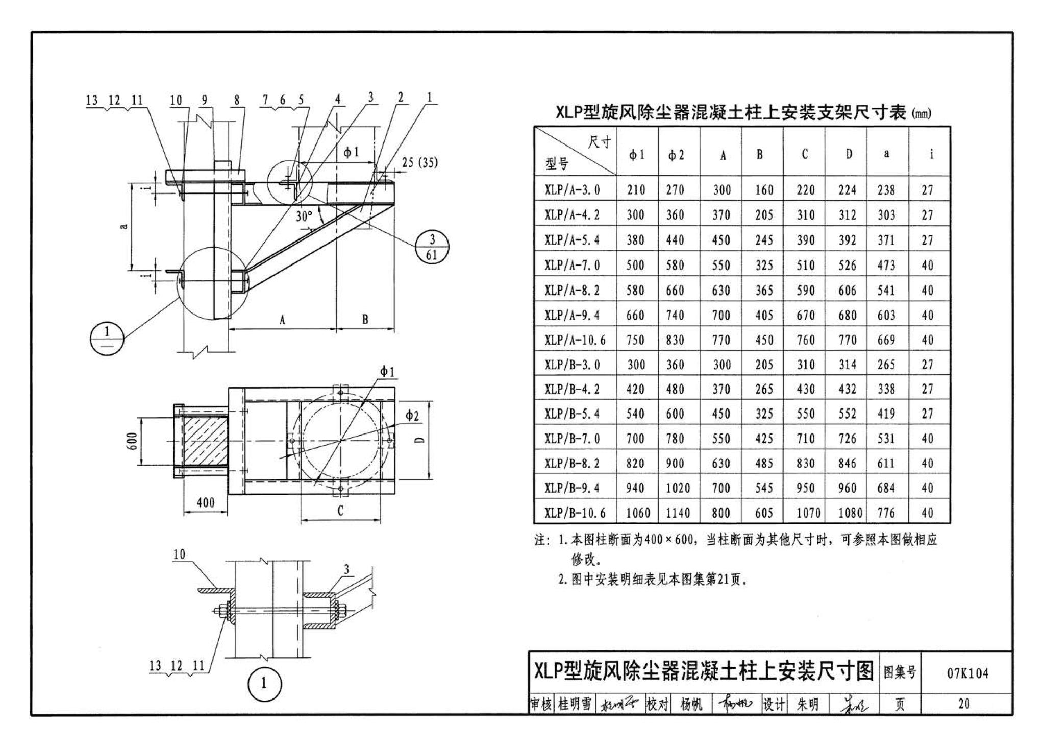 07K104--除尘设备选用与安装