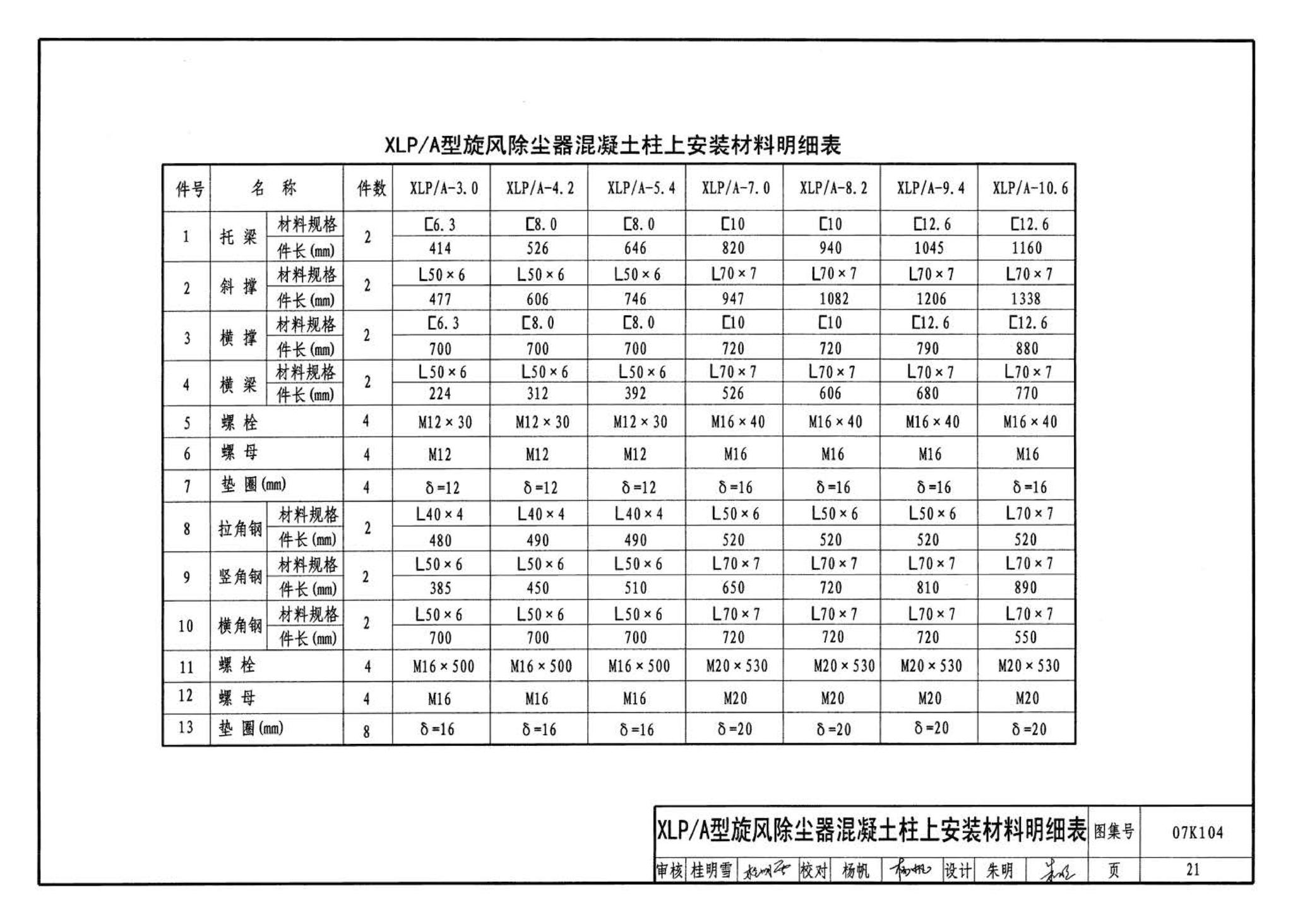 07K104--除尘设备选用与安装