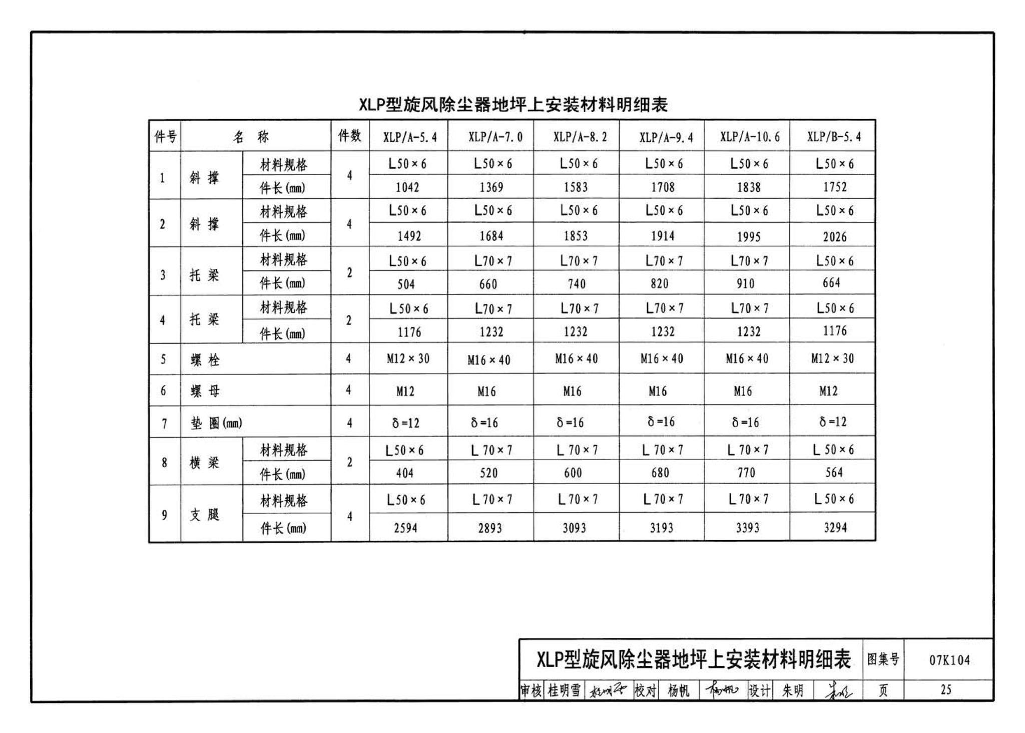 07K104--除尘设备选用与安装