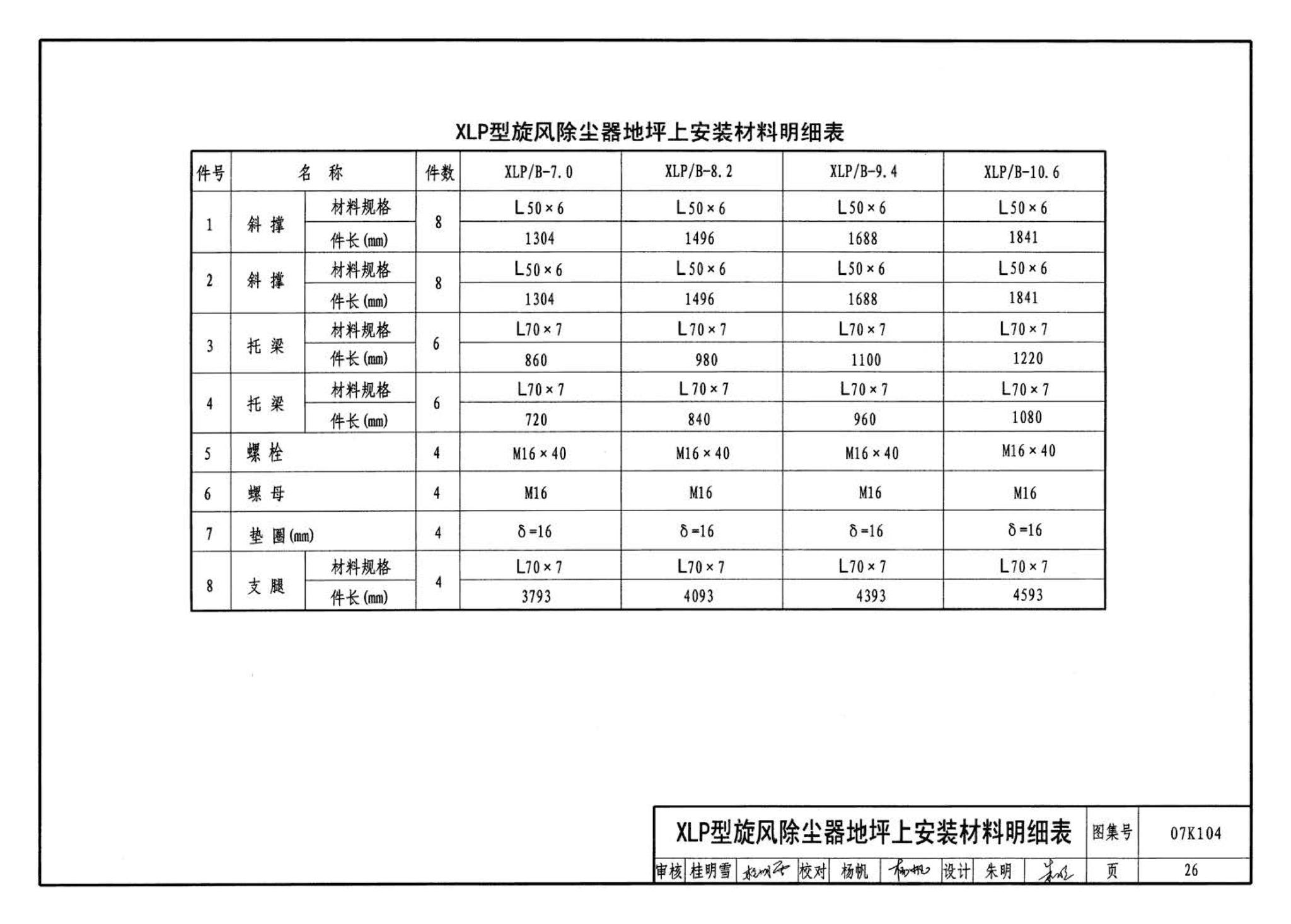 07K104--除尘设备选用与安装