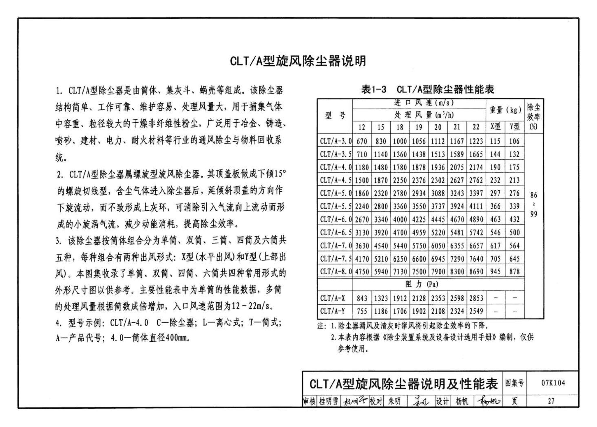 07K104--除尘设备选用与安装