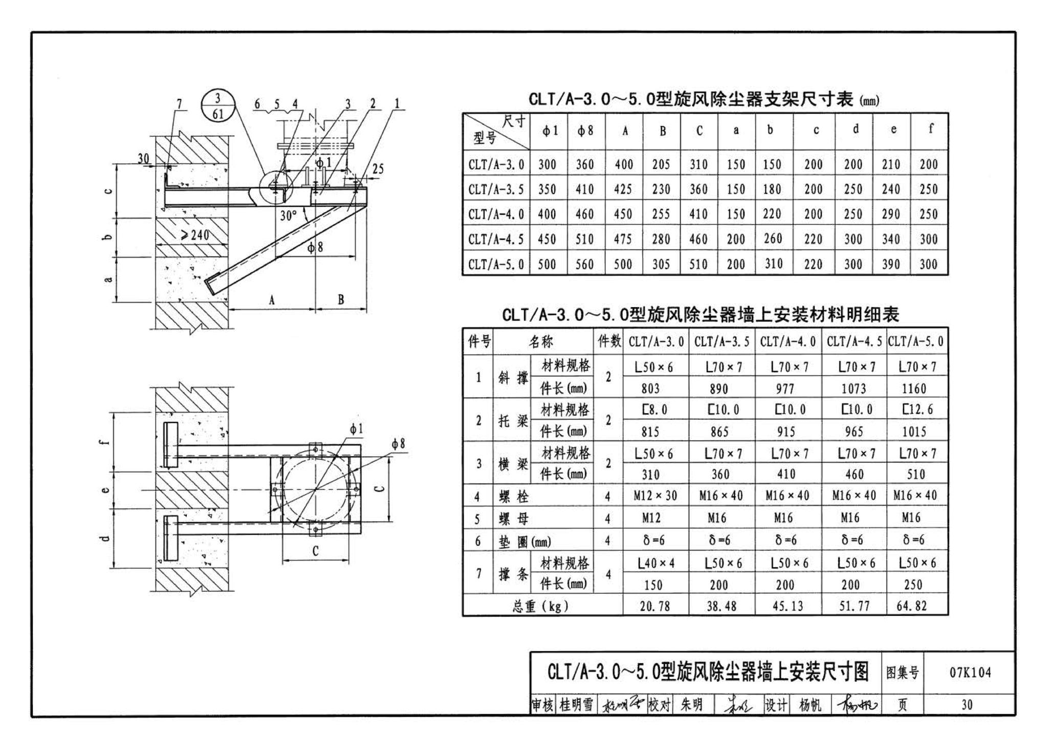 07K104--除尘设备选用与安装