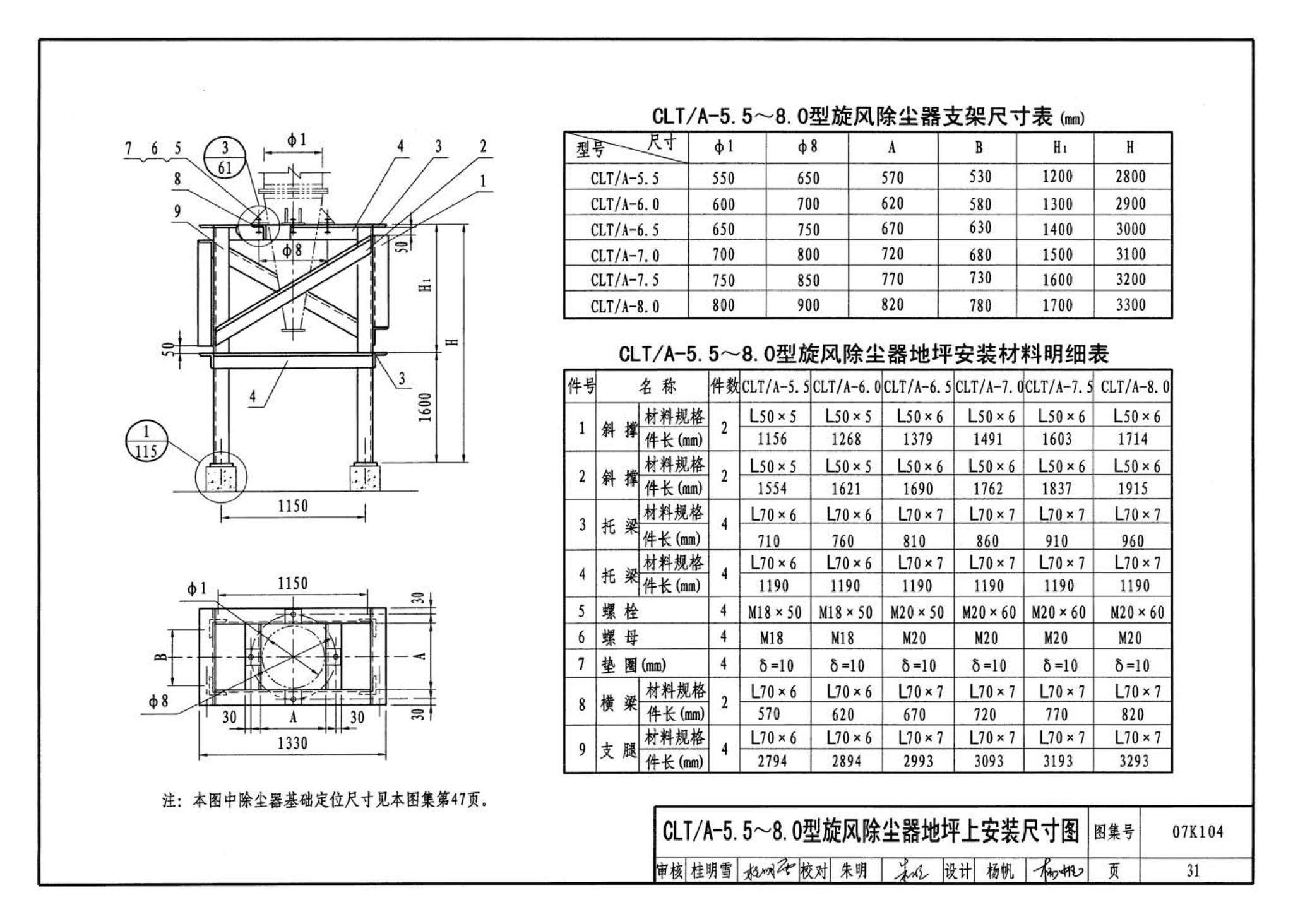 07K104--除尘设备选用与安装