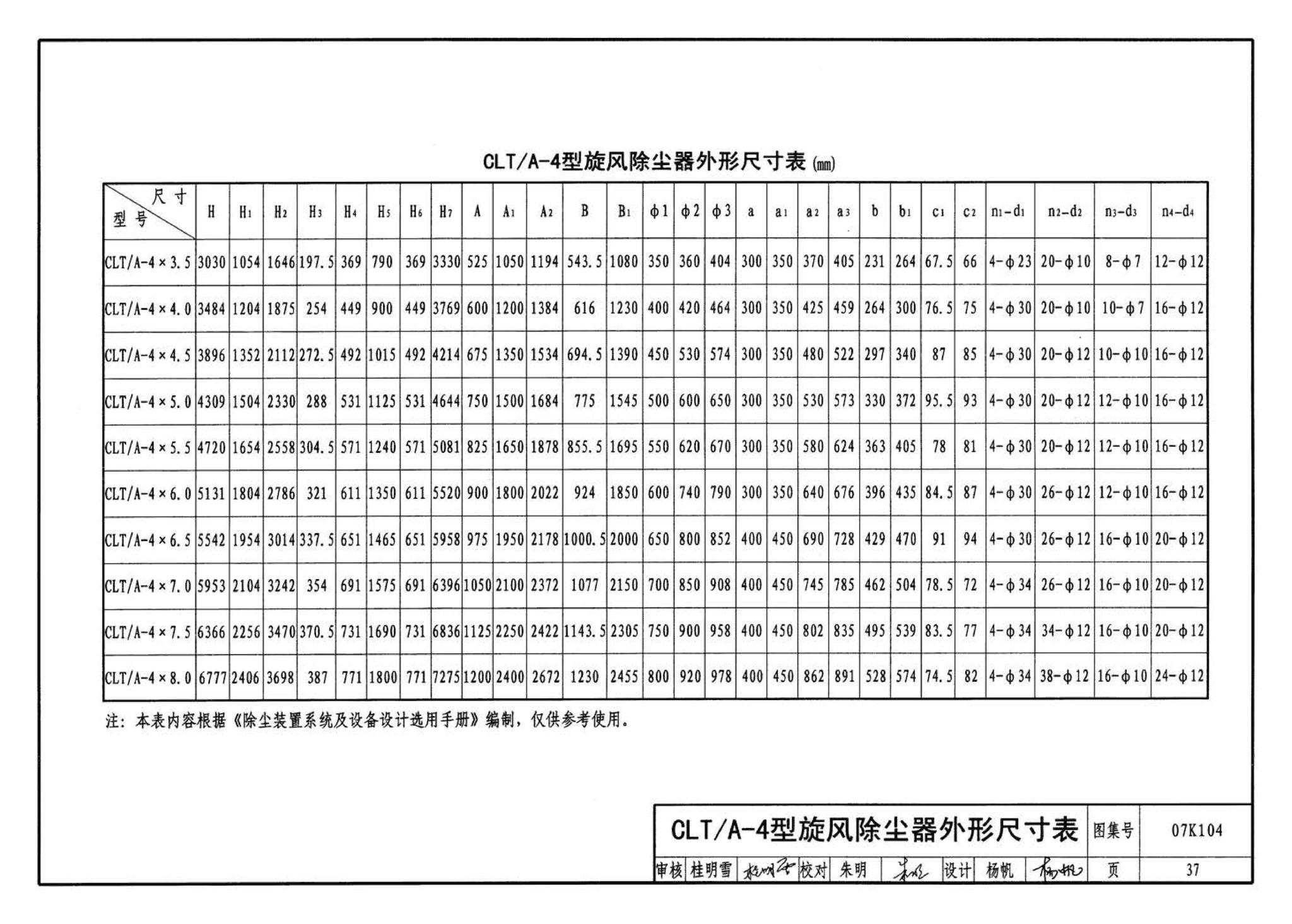 07K104--除尘设备选用与安装