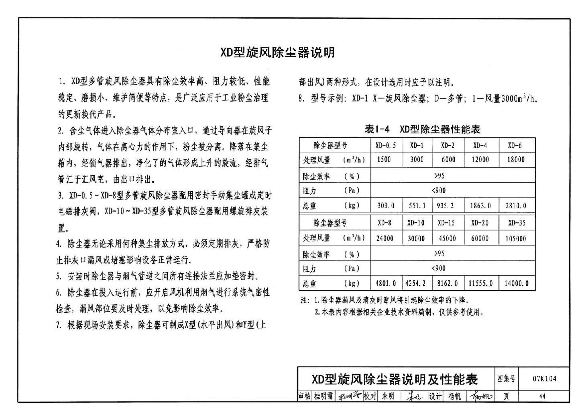 07K104--除尘设备选用与安装