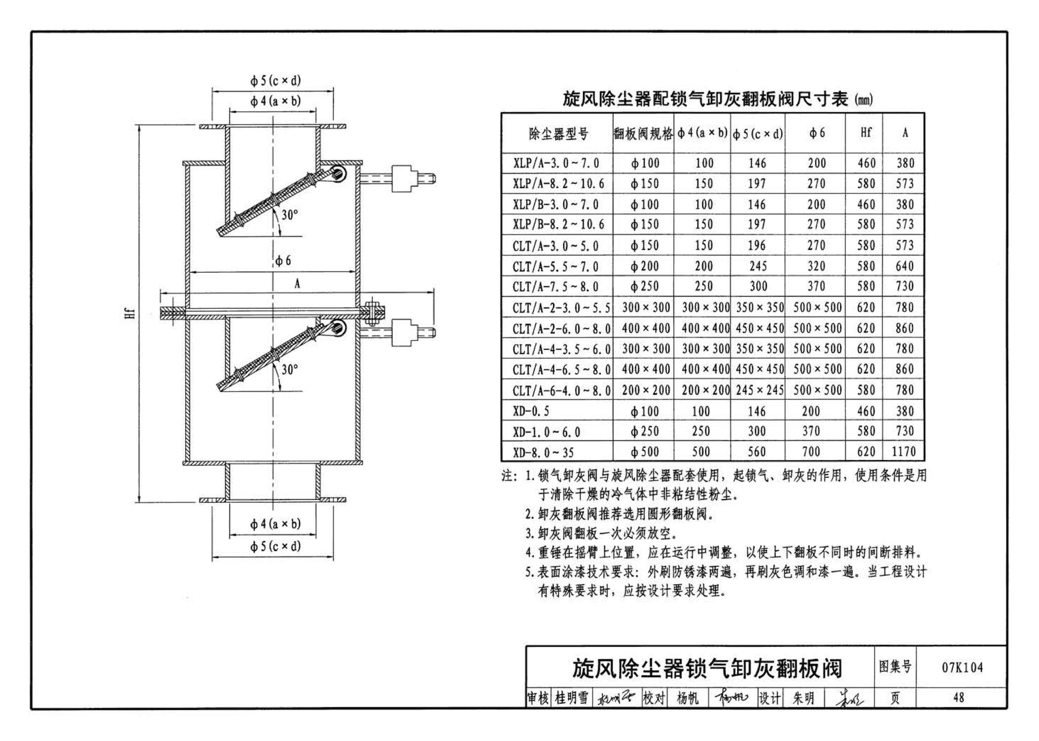 07K104--除尘设备选用与安装