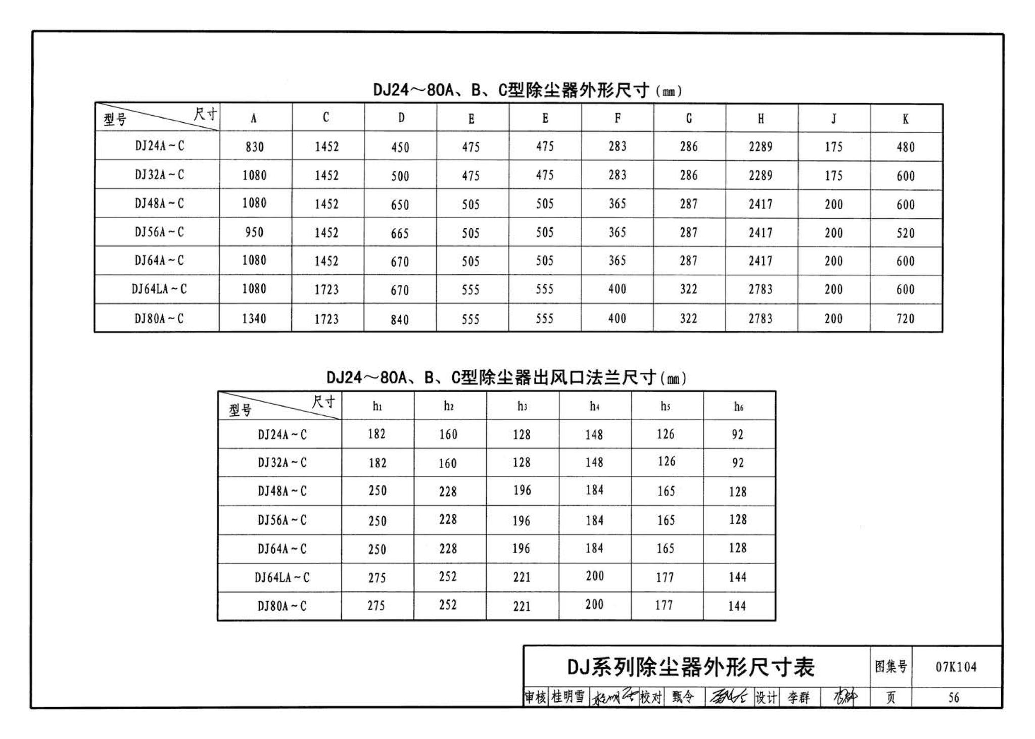 07K104--除尘设备选用与安装