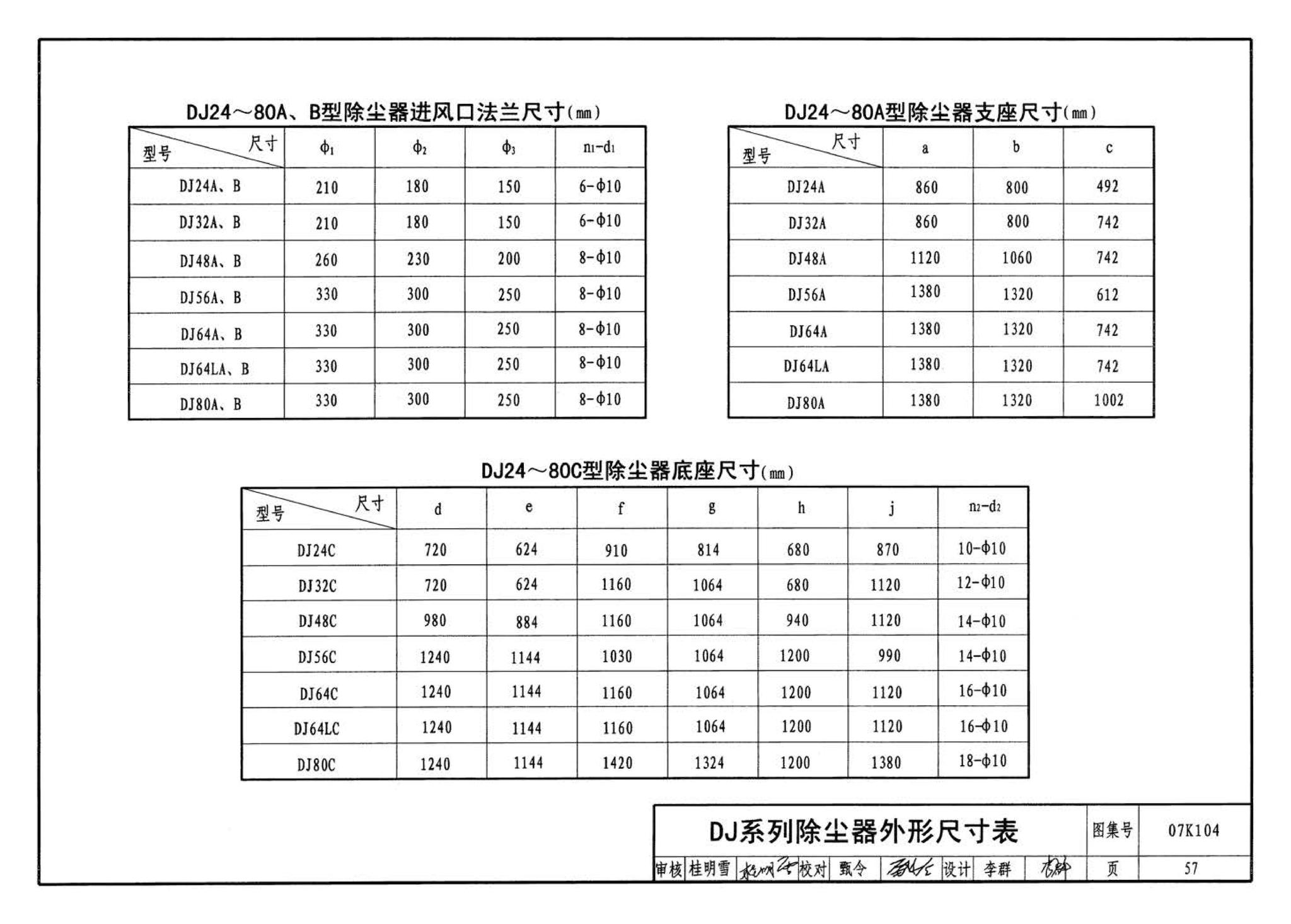 07K104--除尘设备选用与安装