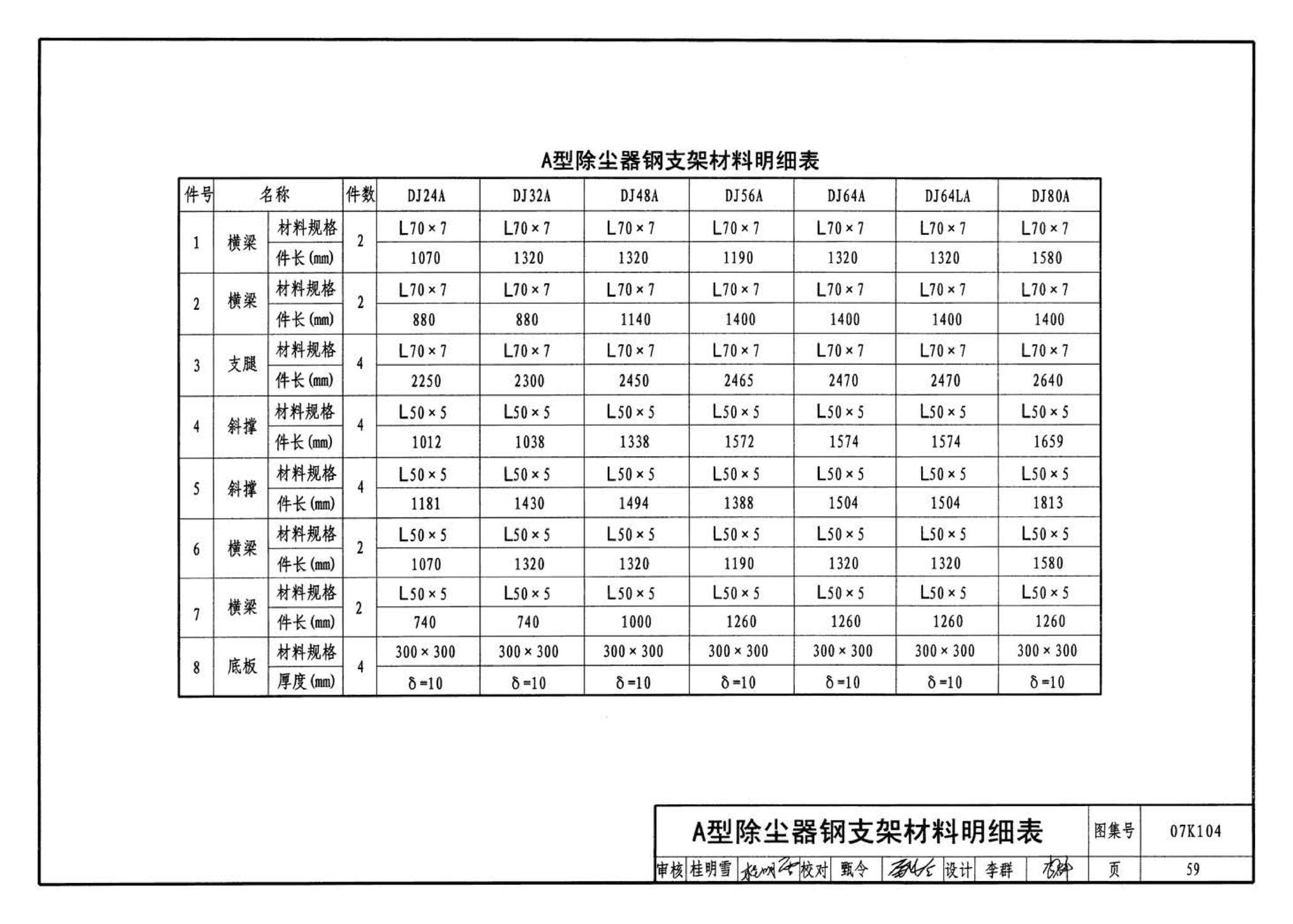 07K104--除尘设备选用与安装