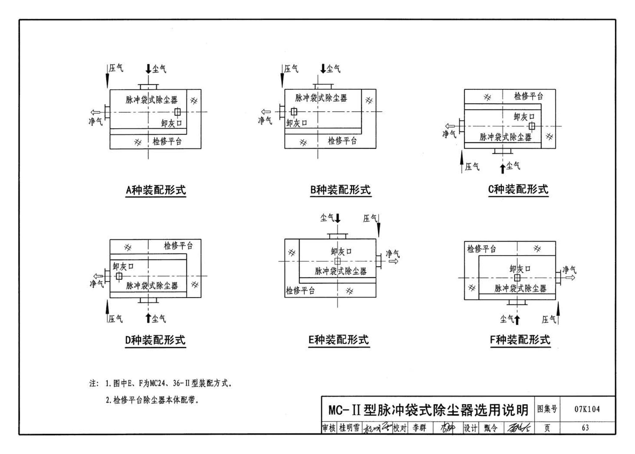 07K104--除尘设备选用与安装