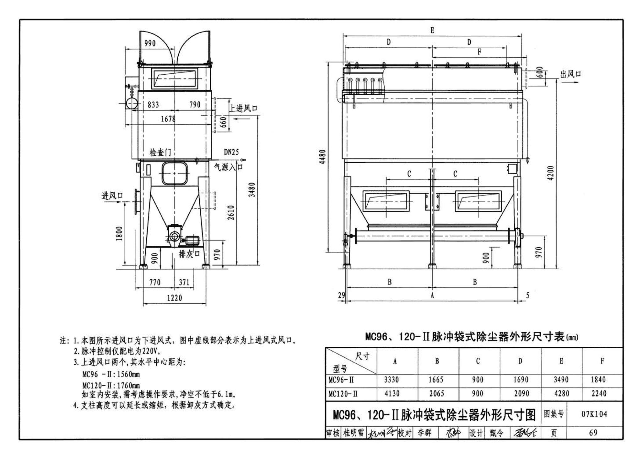 07K104--除尘设备选用与安装