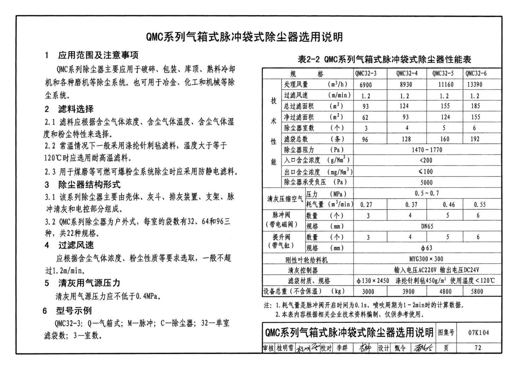 07K104--除尘设备选用与安装