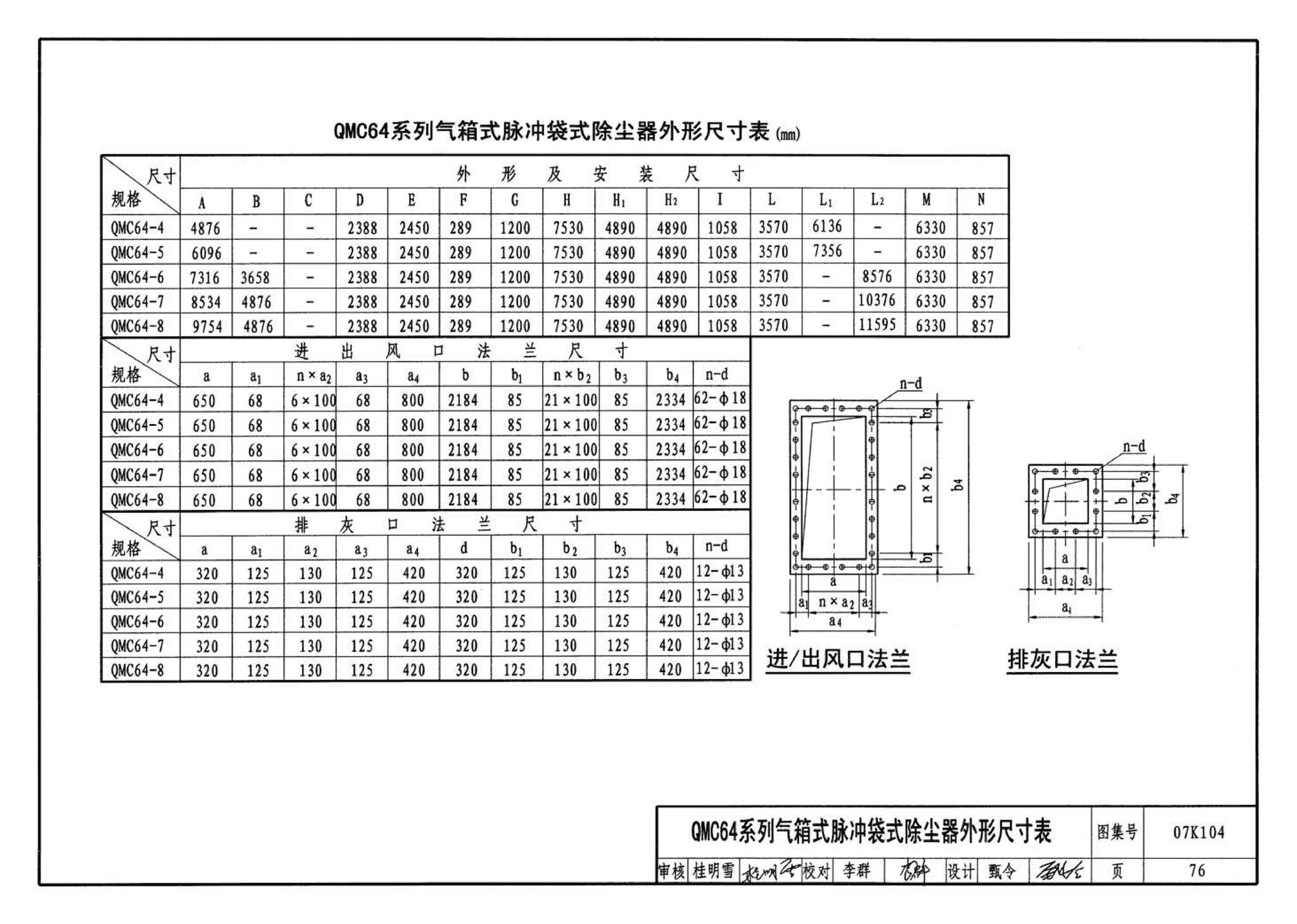 07K104--除尘设备选用与安装