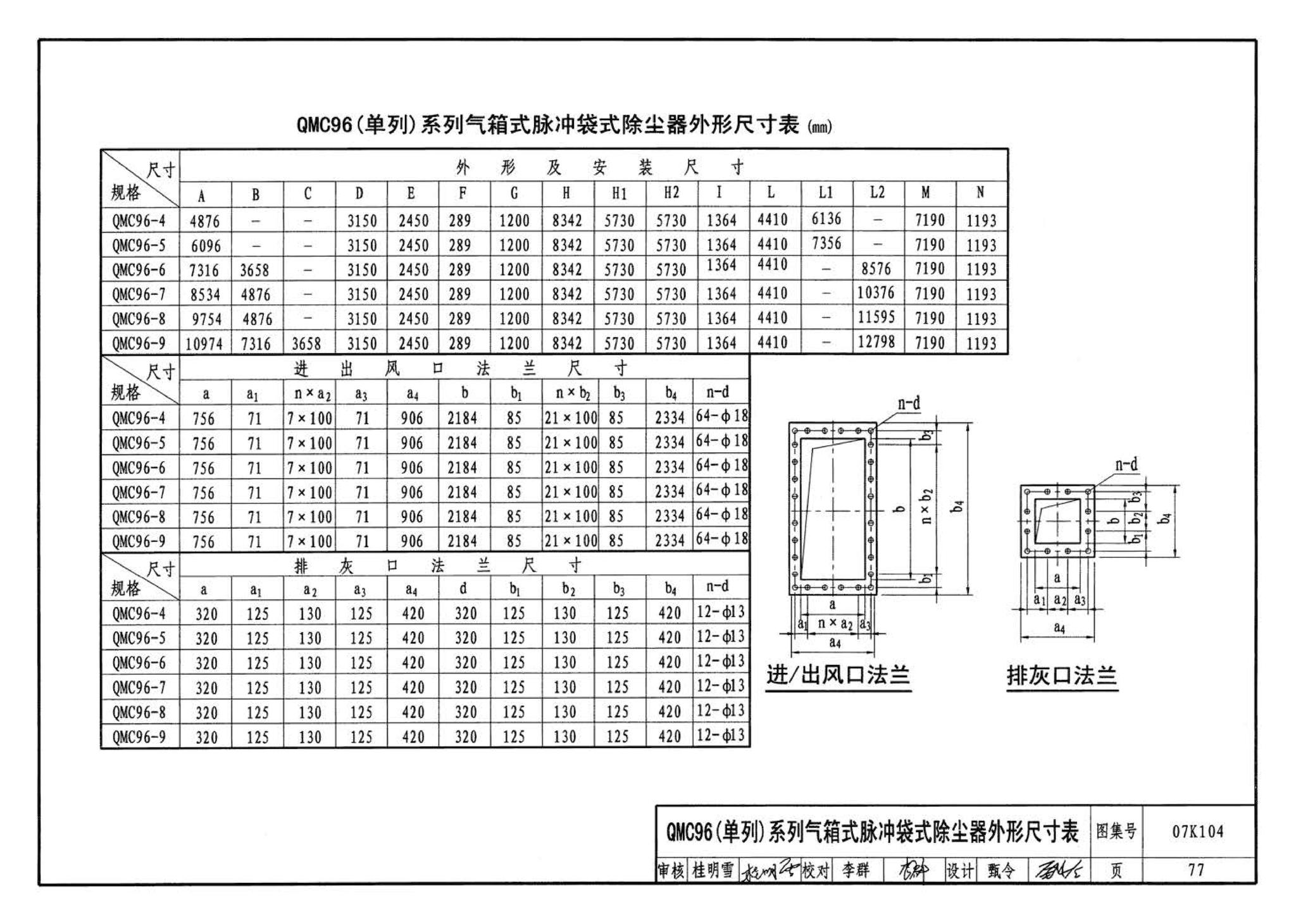 07K104--除尘设备选用与安装