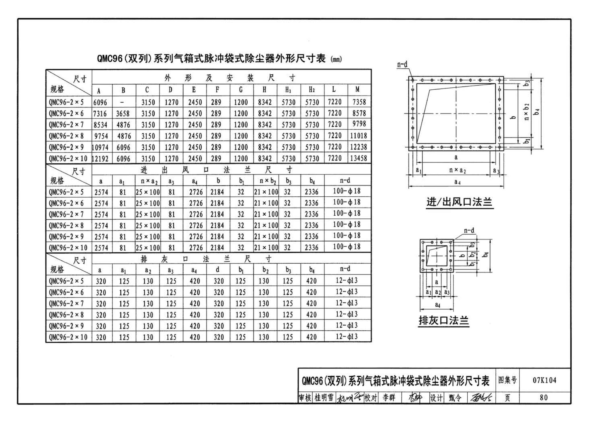 07K104--除尘设备选用与安装