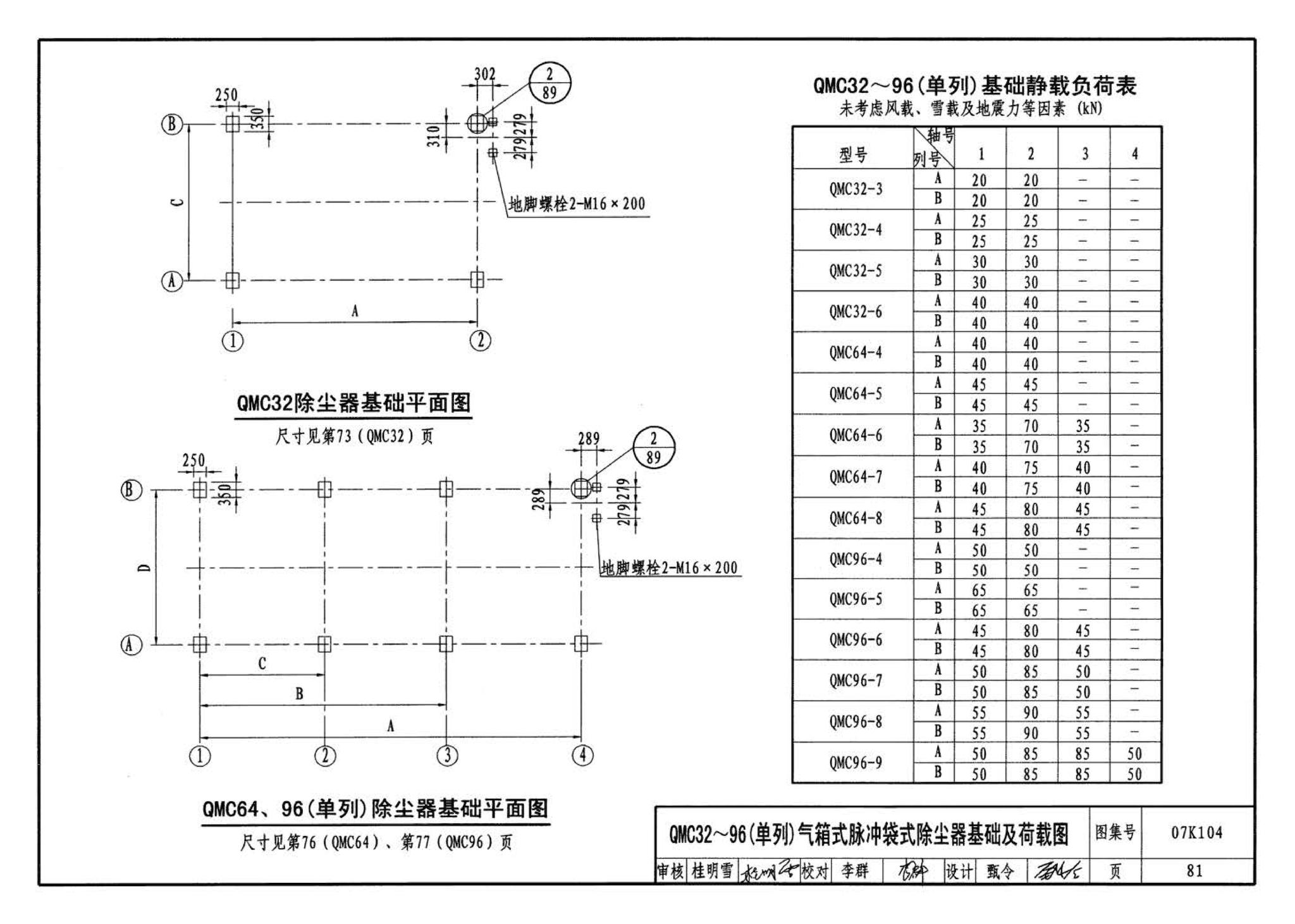 07K104--除尘设备选用与安装