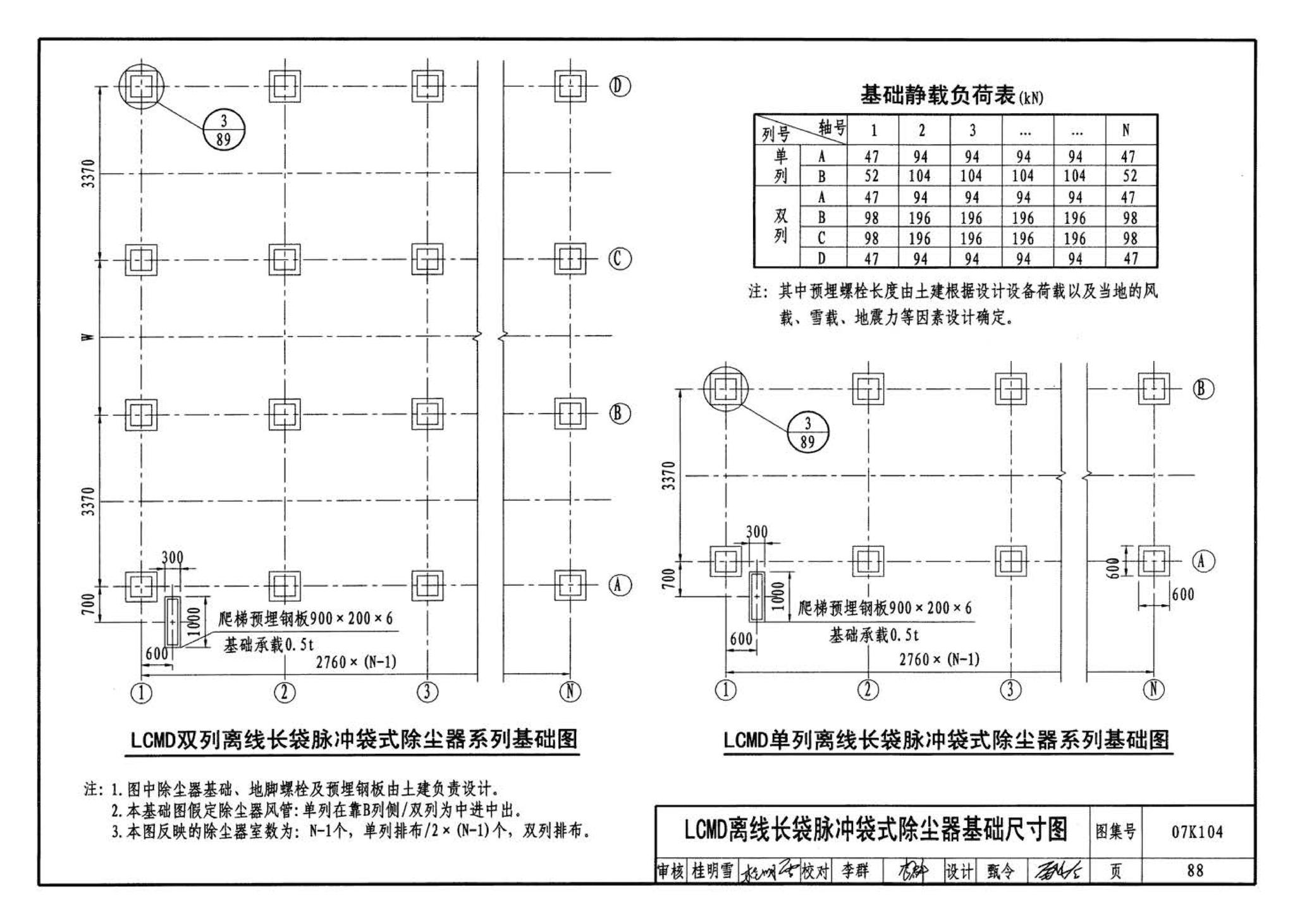 07K104--除尘设备选用与安装