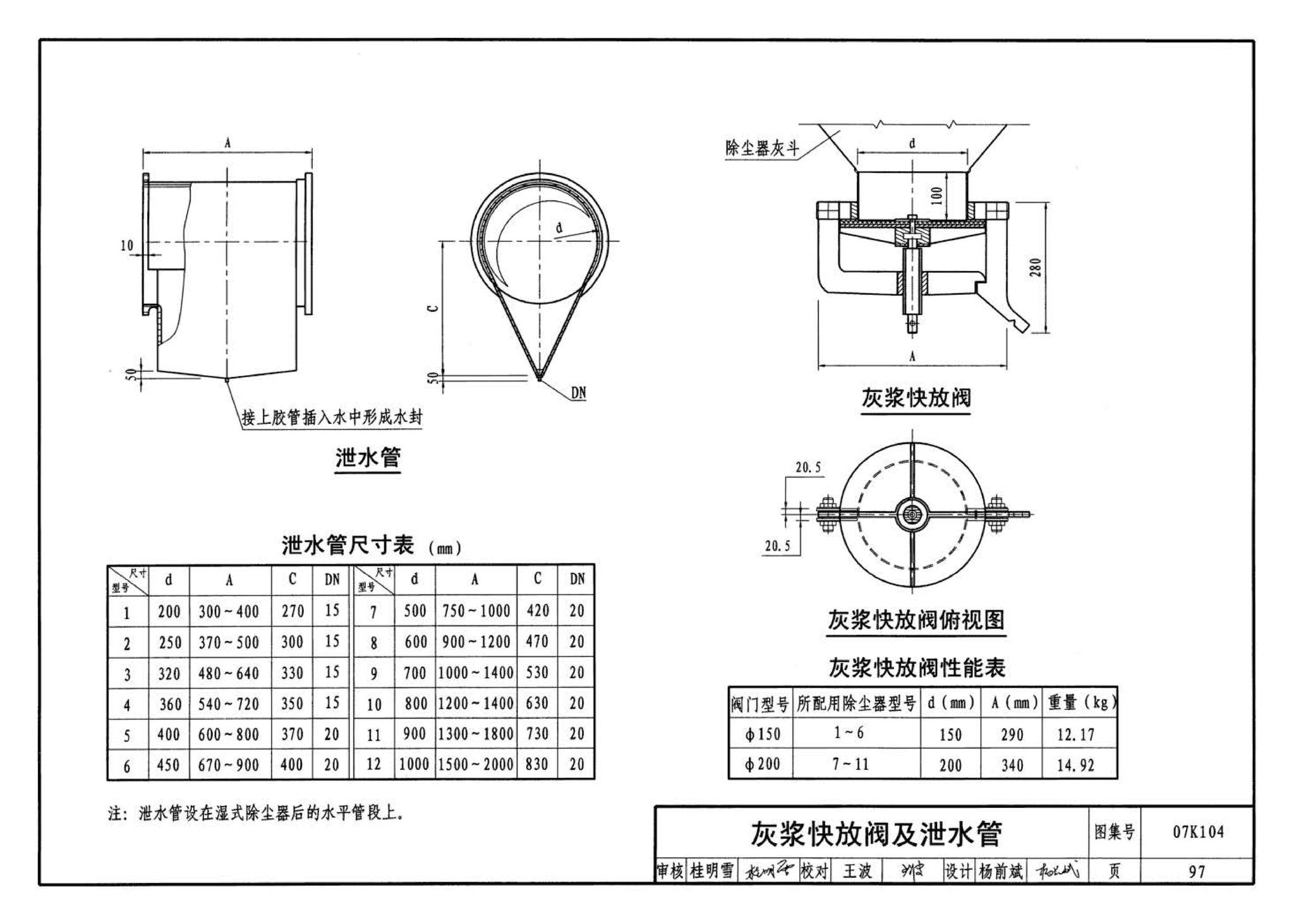 07K104--除尘设备选用与安装