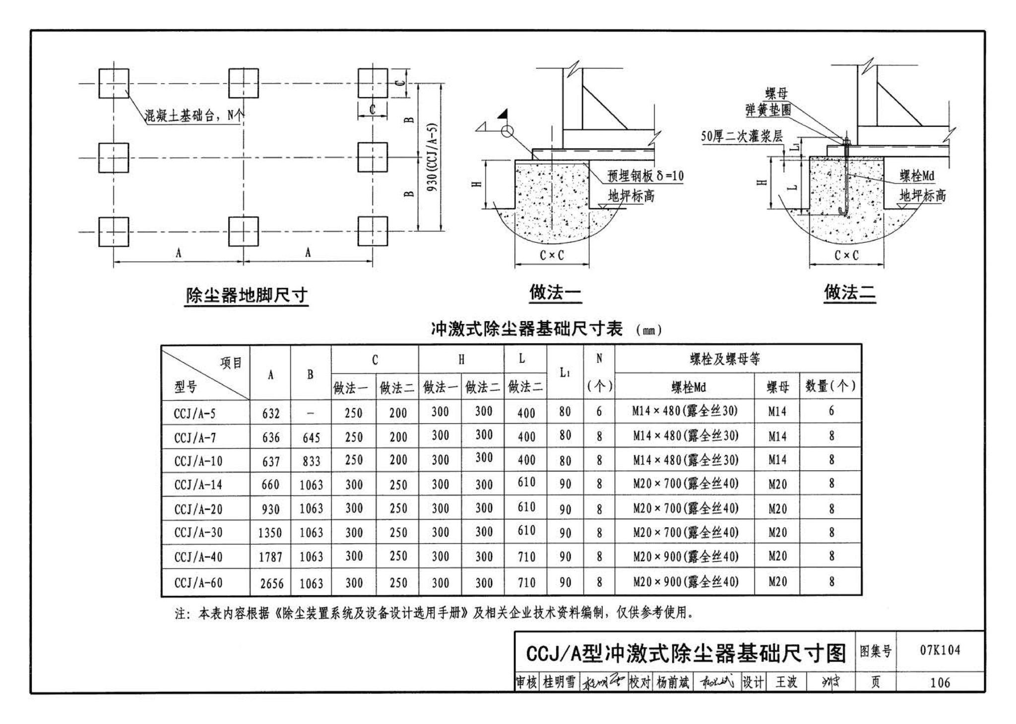 07K104--除尘设备选用与安装