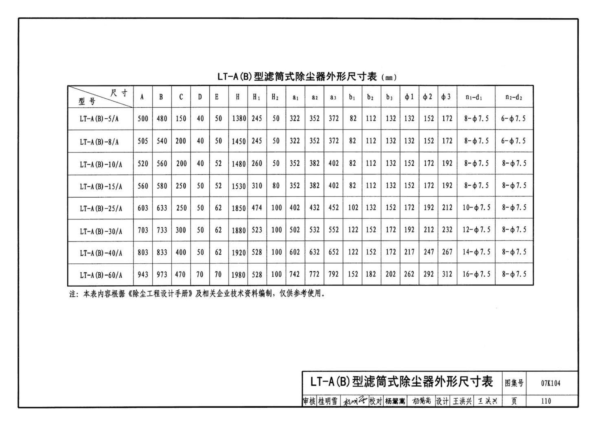 07K104--除尘设备选用与安装