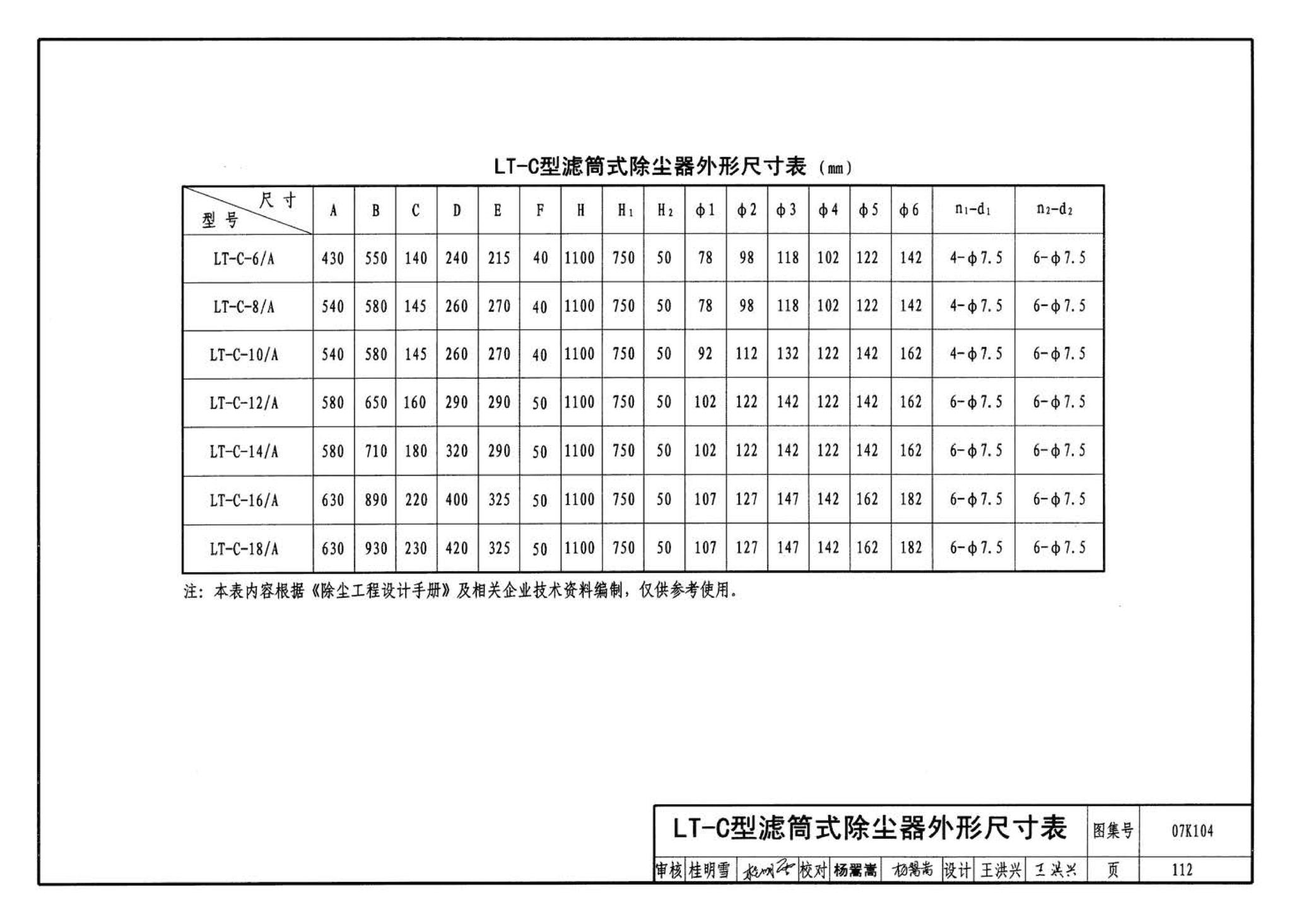 07K104--除尘设备选用与安装