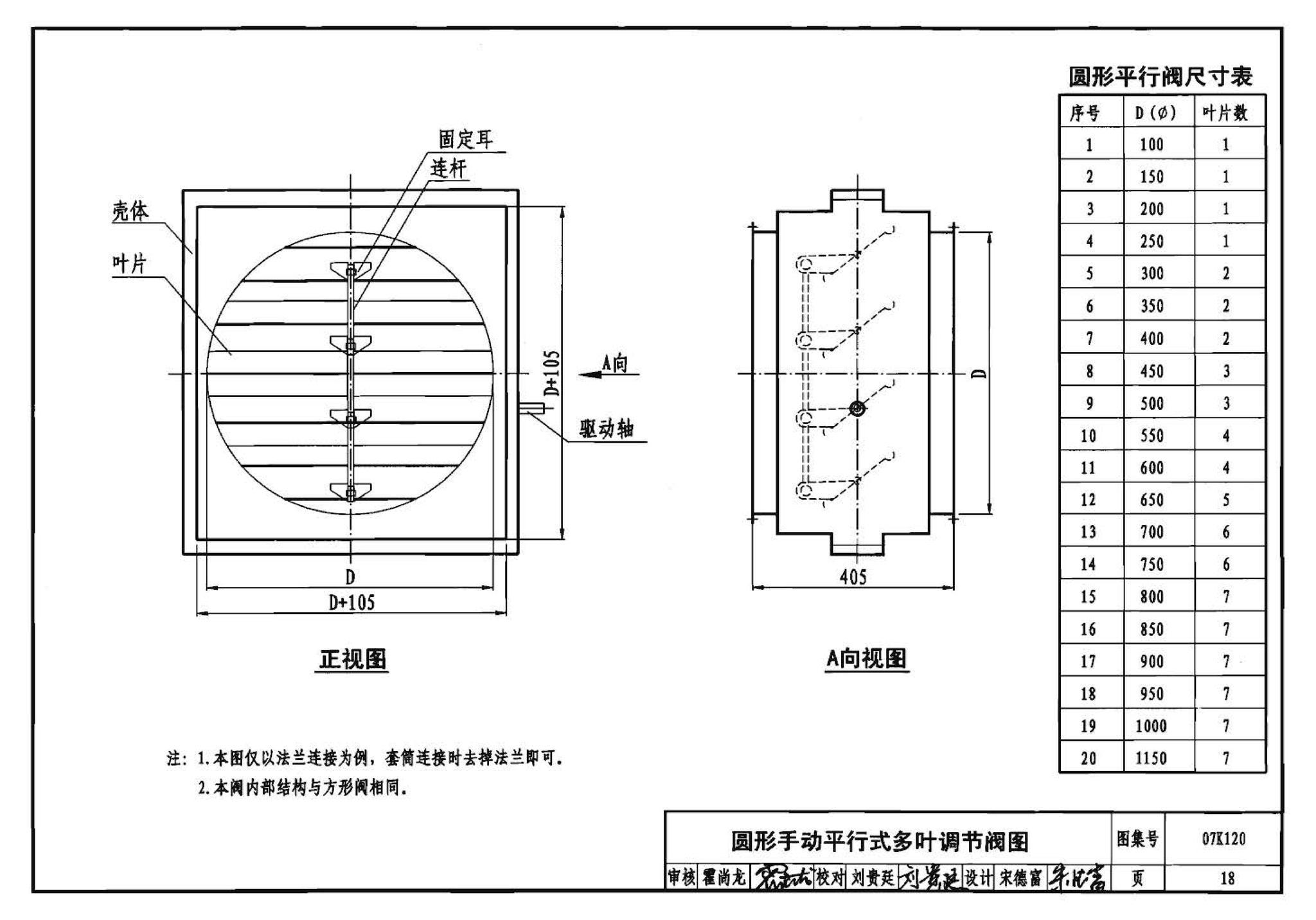 07K120--风阀选用与安装