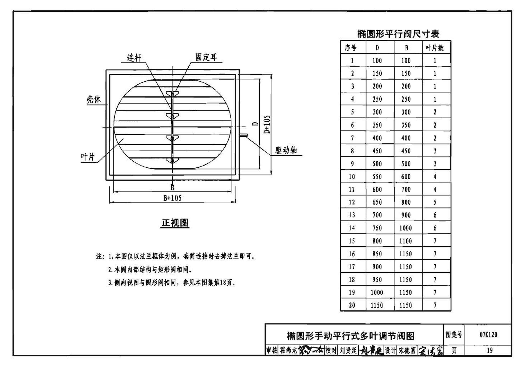 07K120--风阀选用与安装