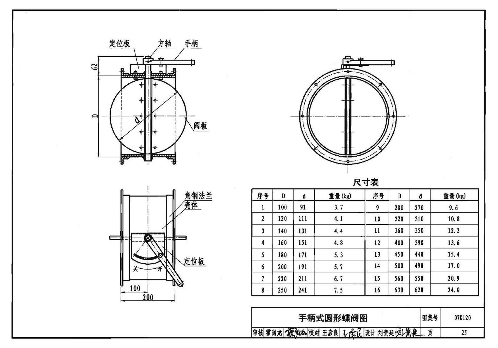 07K120--风阀选用与安装