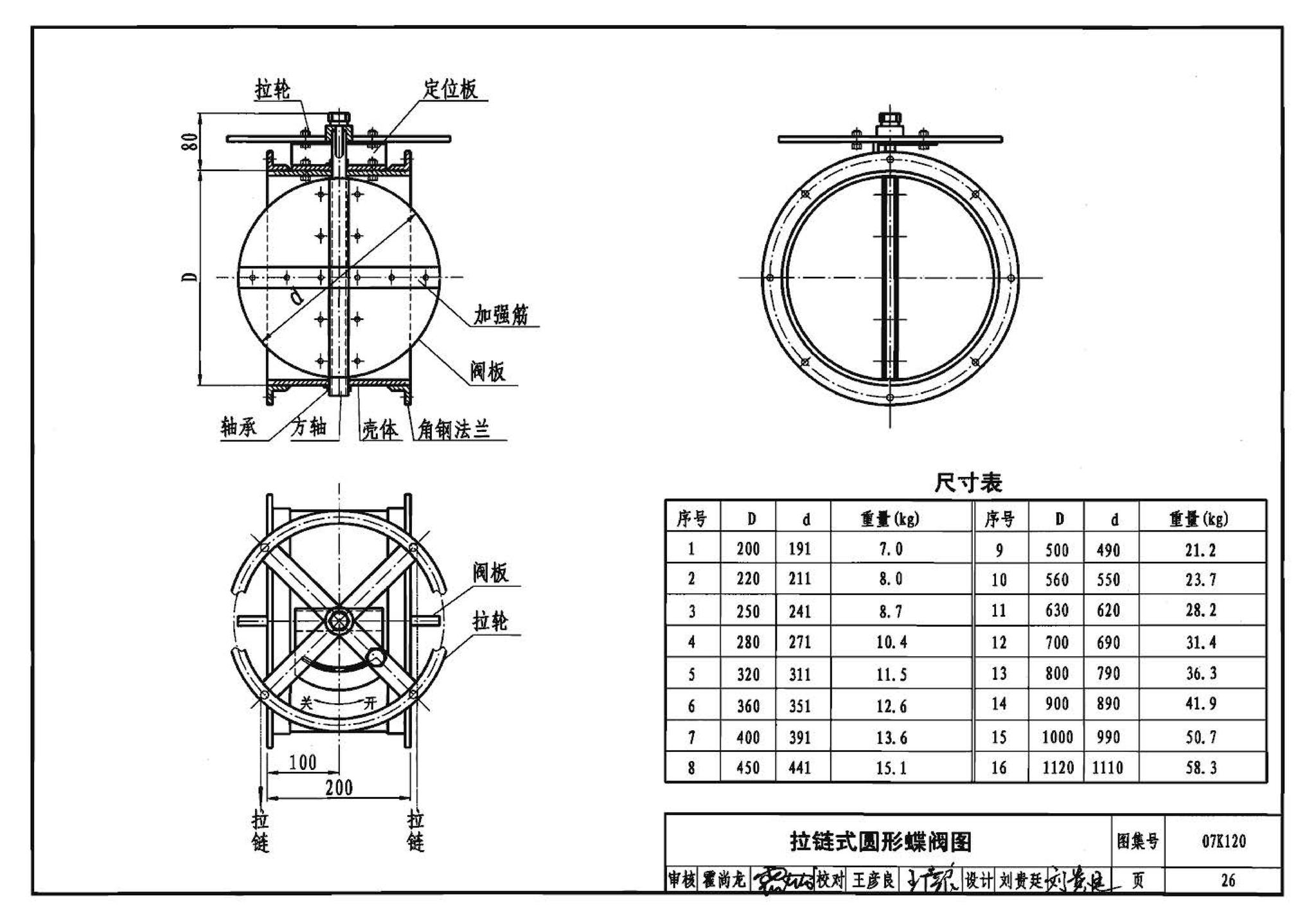 07K120--风阀选用与安装