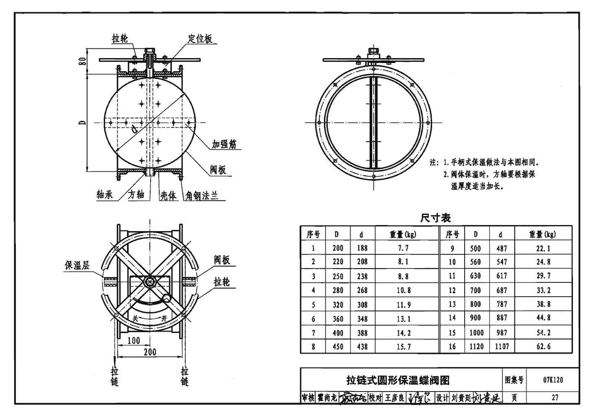 07K120--风阀选用与安装