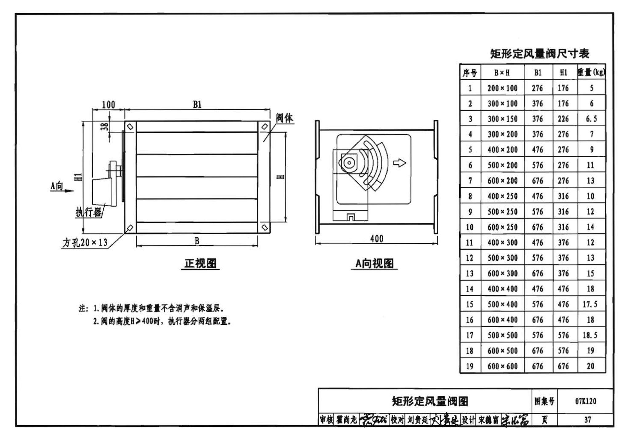 07K120--风阀选用与安装