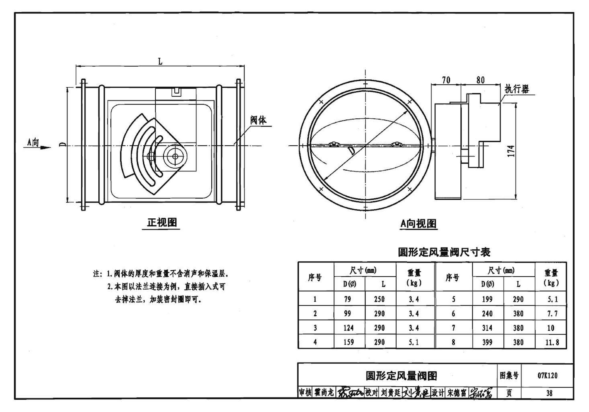 07K120--风阀选用与安装