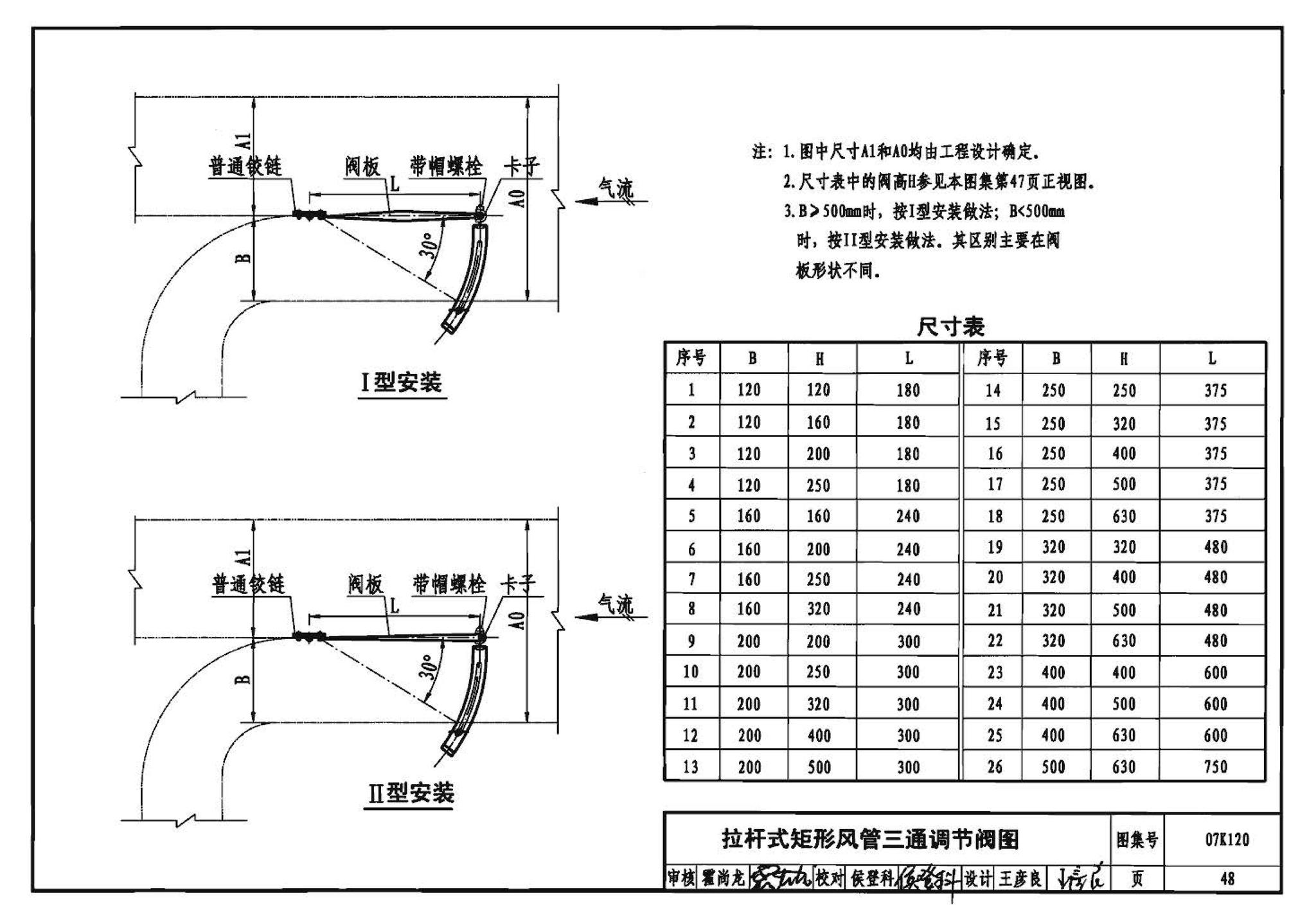 07K120--风阀选用与安装